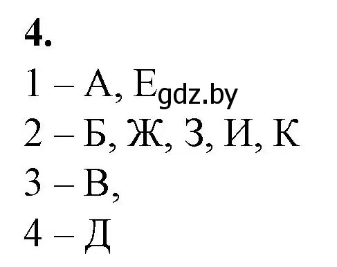 Решение номер 4 (страница 127) гдз по биологии 10 класс Маглыш, Кравченко, рабочая тетрадь