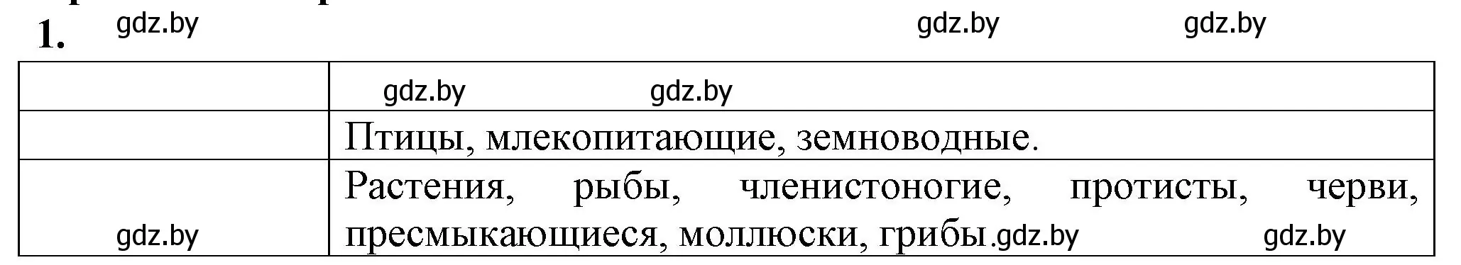 Решение номер 1 (страница 29) гдз по биологии 10 класс Маглыш, Кравченко, рабочая тетрадь