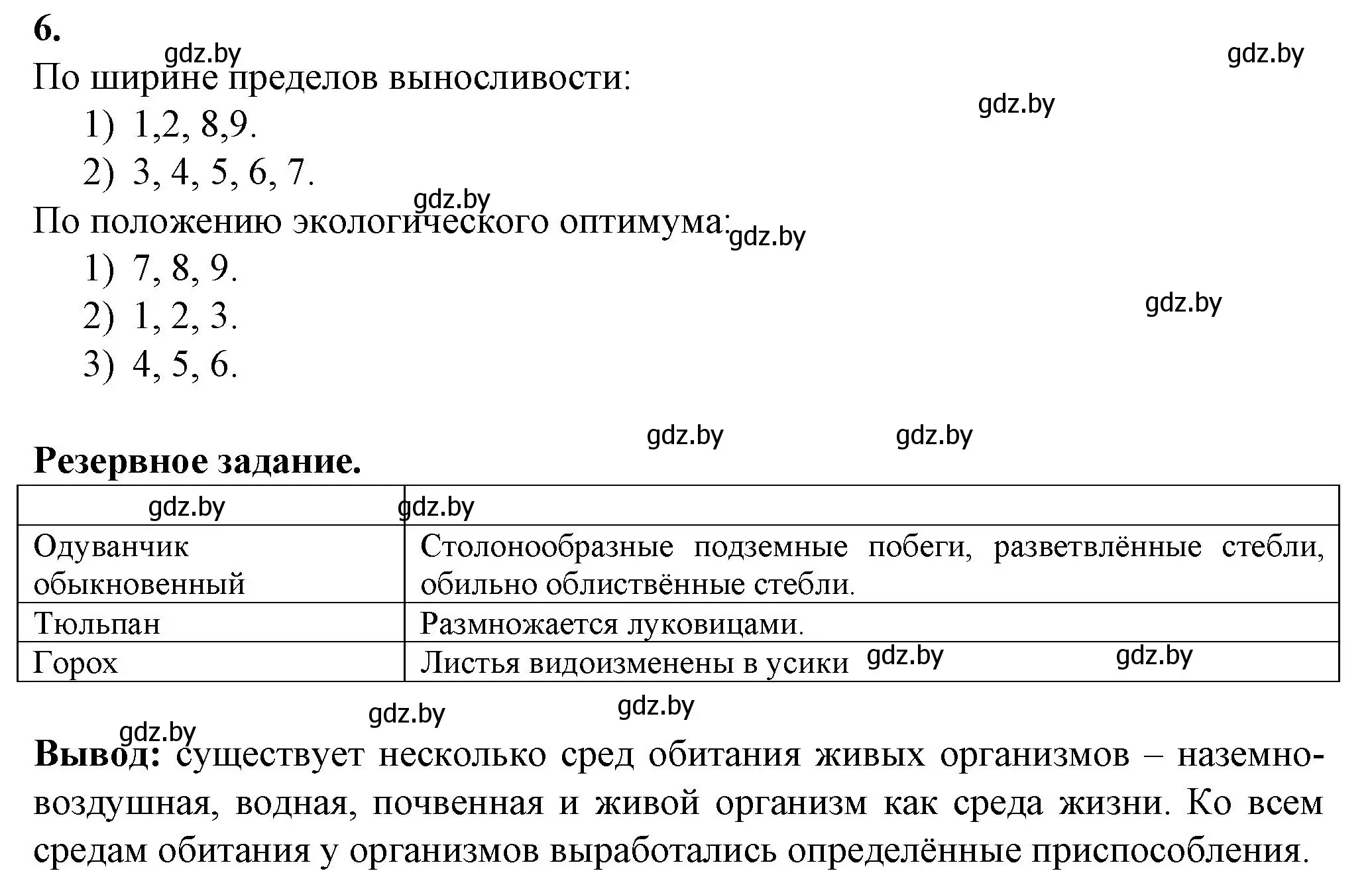 Решение номер 6 (страница 32) гдз по биологии 10 класс Маглыш, Кравченко, рабочая тетрадь