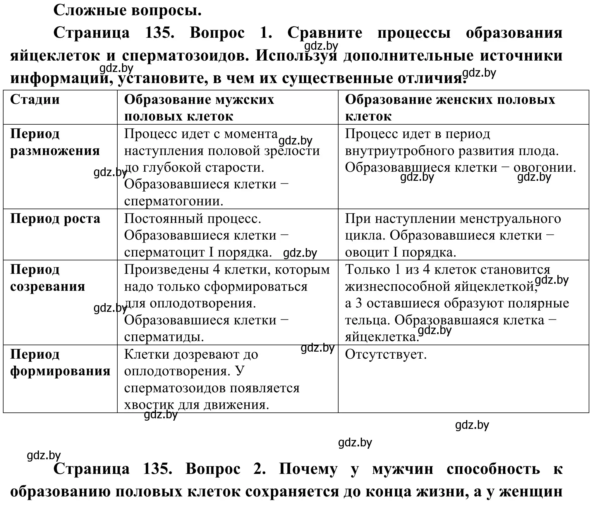 Решение  Сложные вопросы (страница 135) гдз по биологии 10 класс Маглыш, Кравченко, учебник