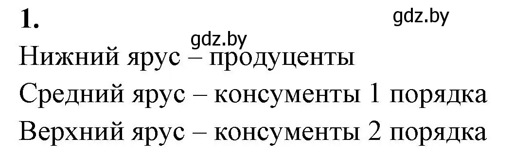 Решение номер 1 (страница 21) гдз по биологии 10 класс Новик, тетрадь для экскурсий, лабораторных и практических работ