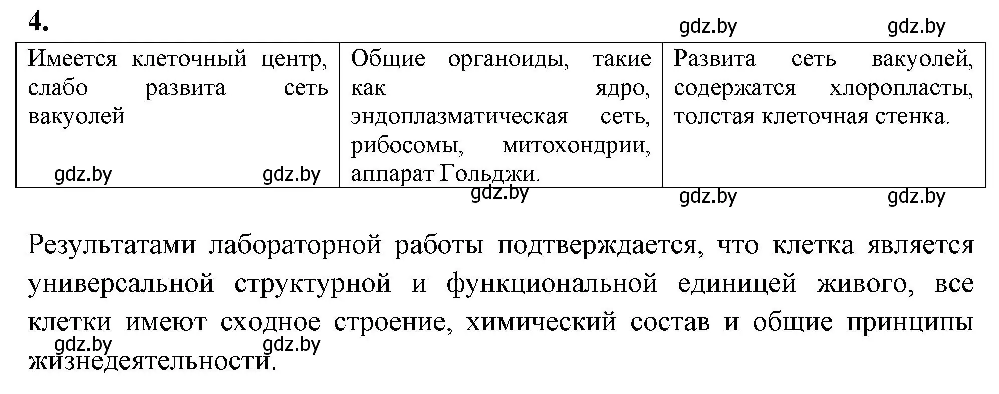 Решение номер 4 (страница 11) гдз по биологии 11 класс Дашков, Головач, тетрадь для лабораторных и практических работ