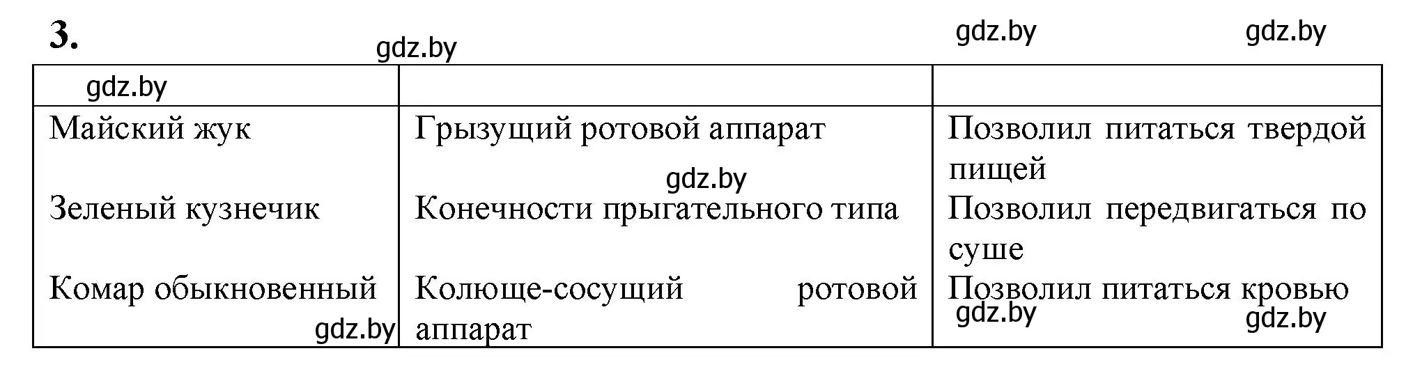 Решение номер 3 (страница 42) гдз по биологии 11 класс Дашков, Головач, тетрадь для лабораторных и практических работ