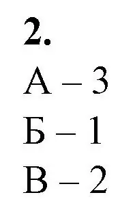 Решение номер 2 (страница 34) гдз по биологии 11 класс Дашков, Головач, рабочая тетрадь