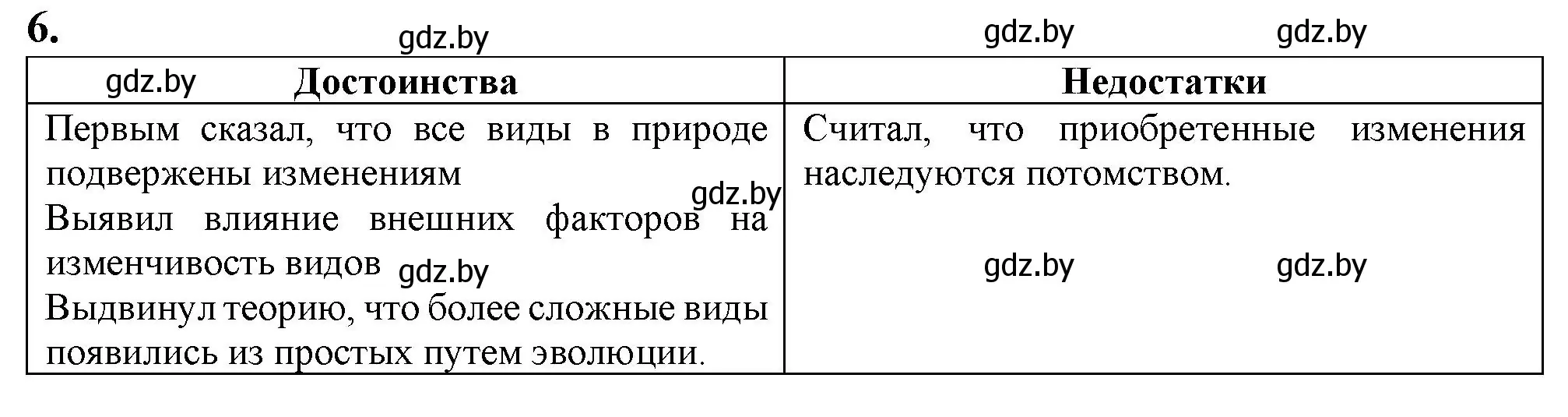 Решение номер 6 (страница 105) гдз по биологии 11 класс Дашков, Головач, рабочая тетрадь