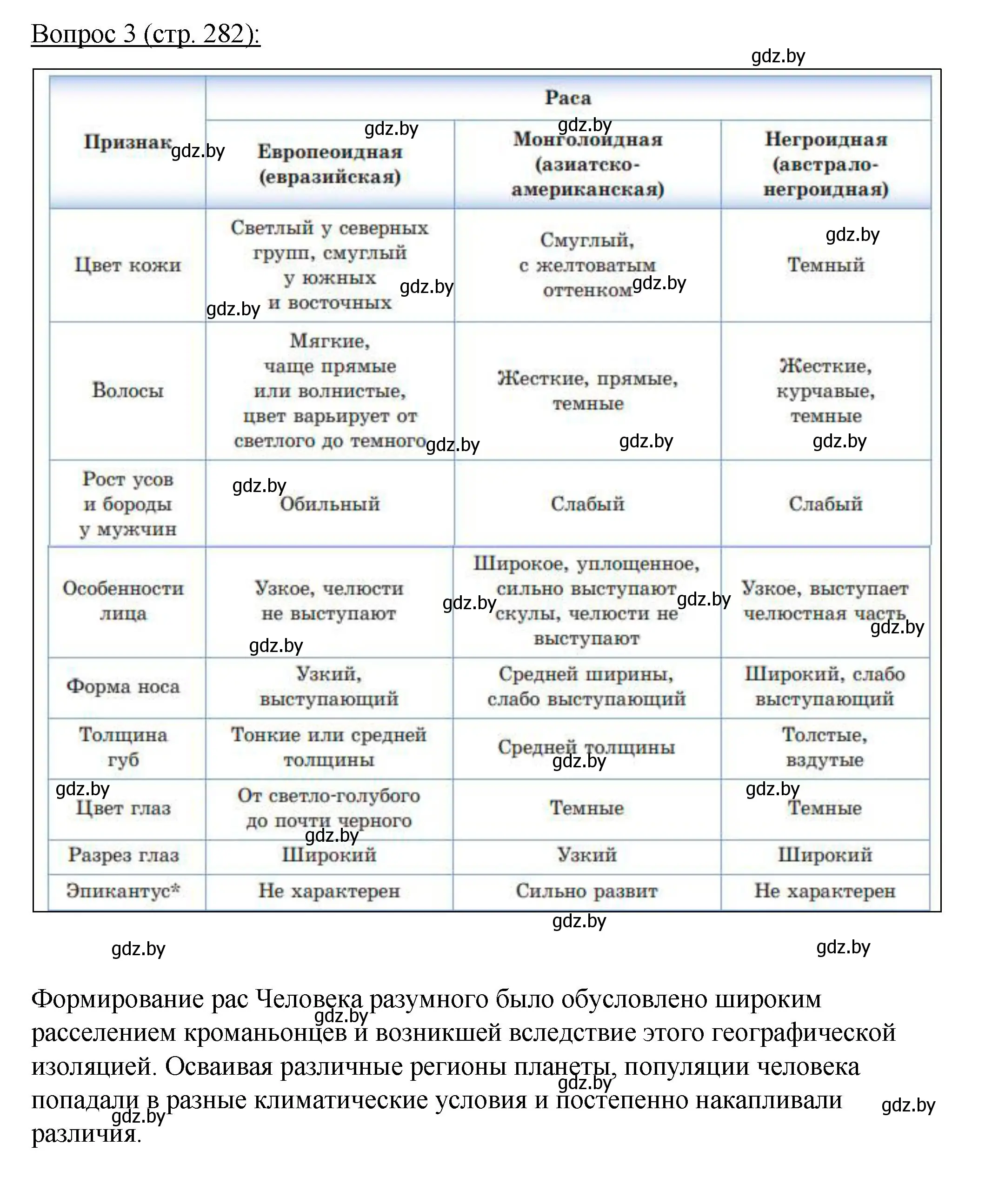 Решение номер 3 (страница 282) гдз по биологии 11 класс Дашков, Песнякевич, учебник