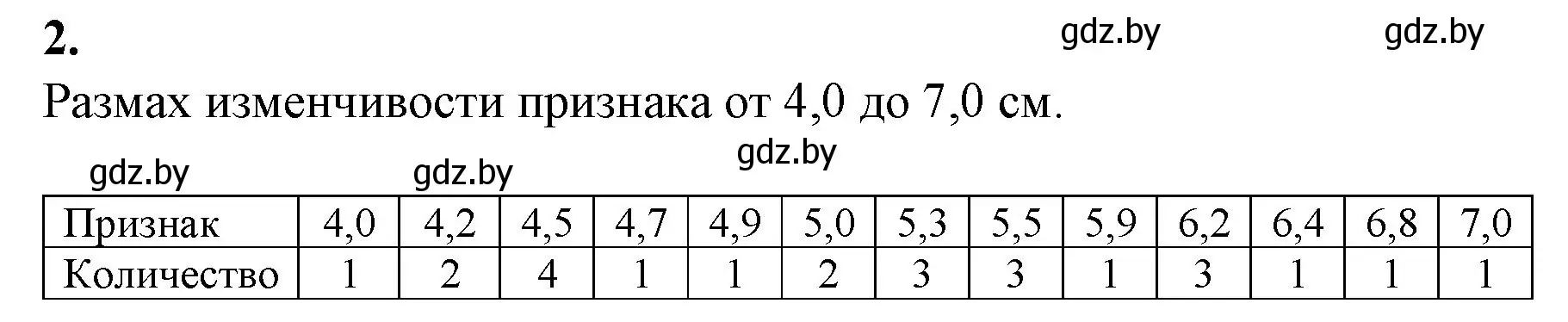 Решение номер 2 (страница 43) гдз по биологии 11 класс Хруцкая, тетрадь для практических работ