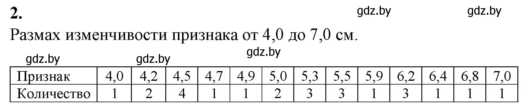 Решение номер 2 (страница 78) гдз по биологии 11 класс Хруцкая, тетрадь для лабораторных и практических работ