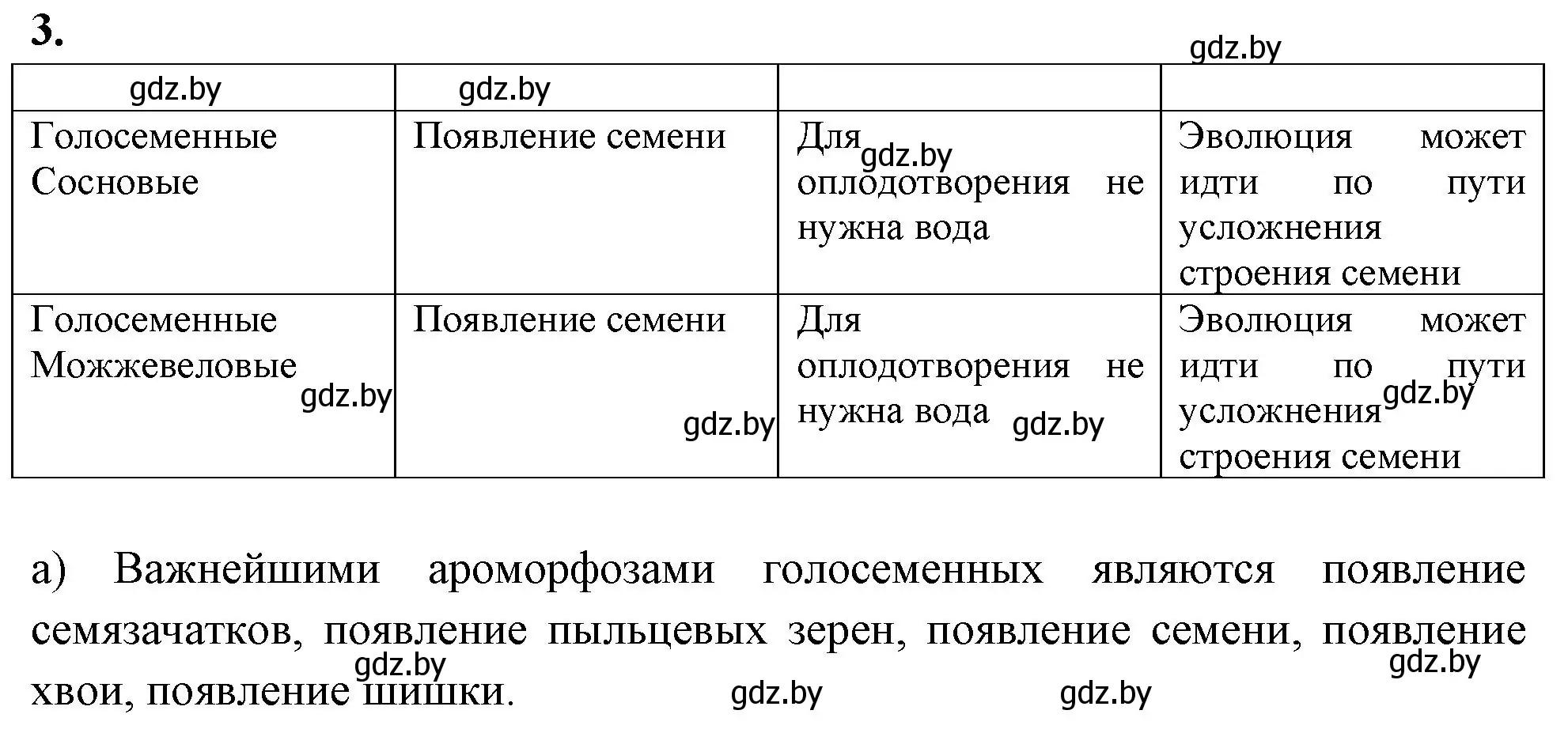 Решение номер 3 (страница 12) гдз по биологии 11 класс Новик, тетрадь для экскурсий, лабораторных и практических работ