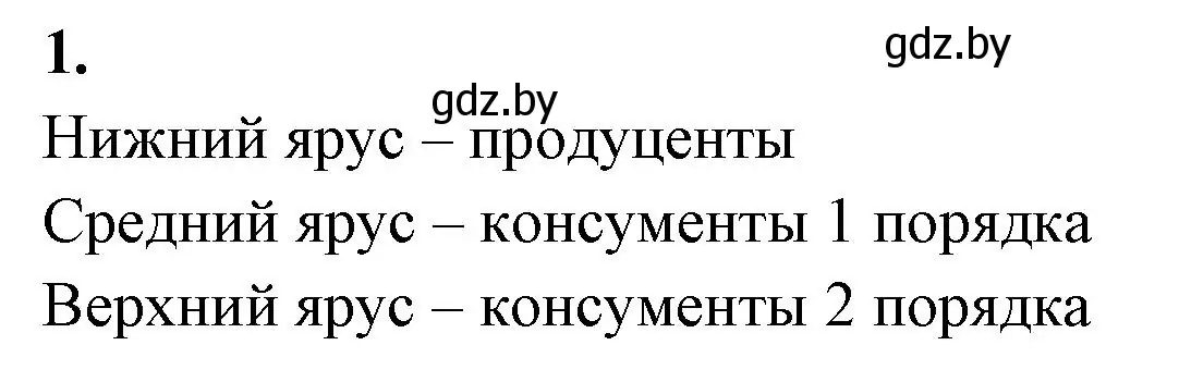 Решение номер 1 (страница 21) гдз по биологии 11 класс Новик, тетрадь для экскурсий, лабораторных и практических работ