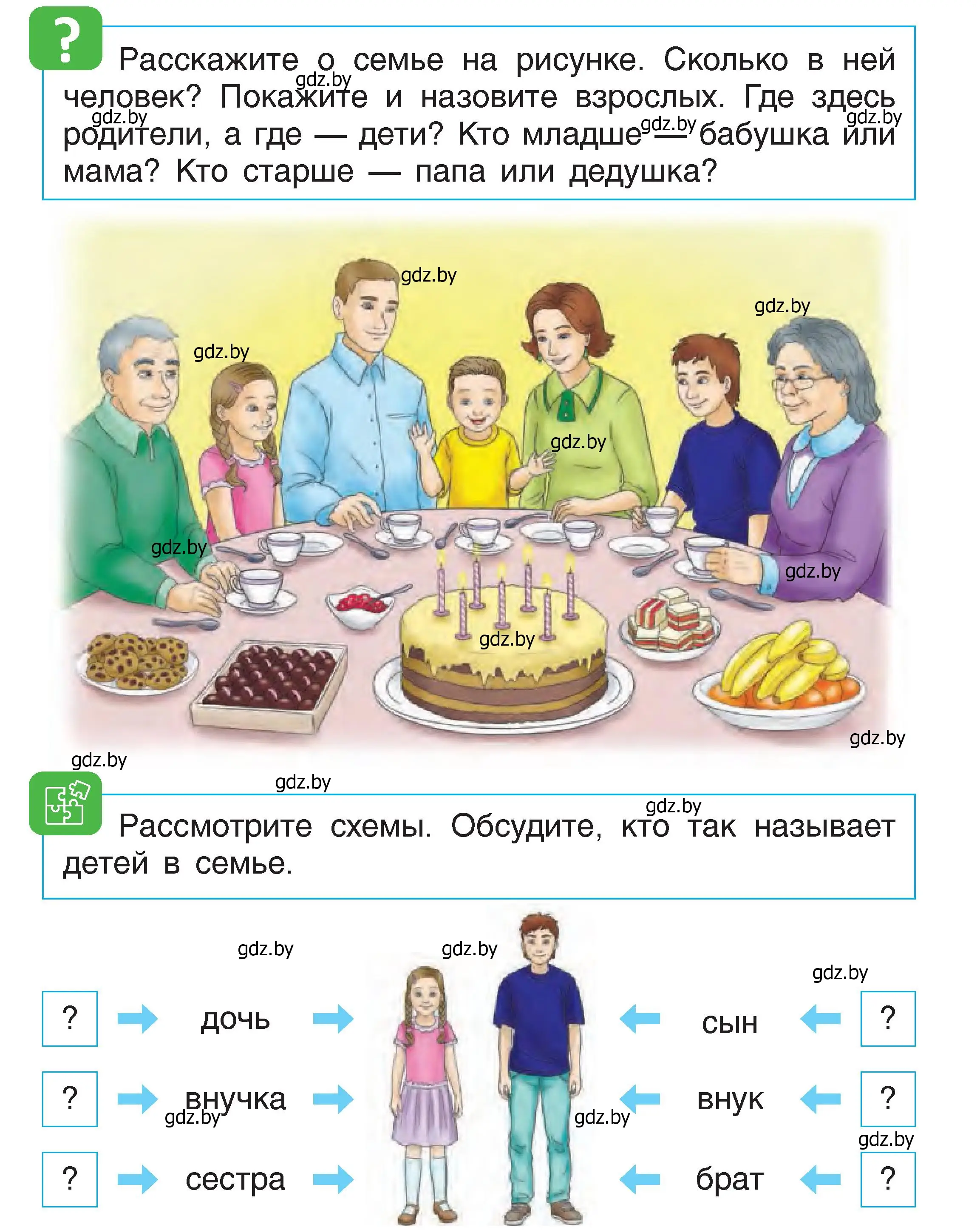 Условие  52 (страница 52) гдз по человек и миру 1 класс Трафимова, Трафимов, учебник