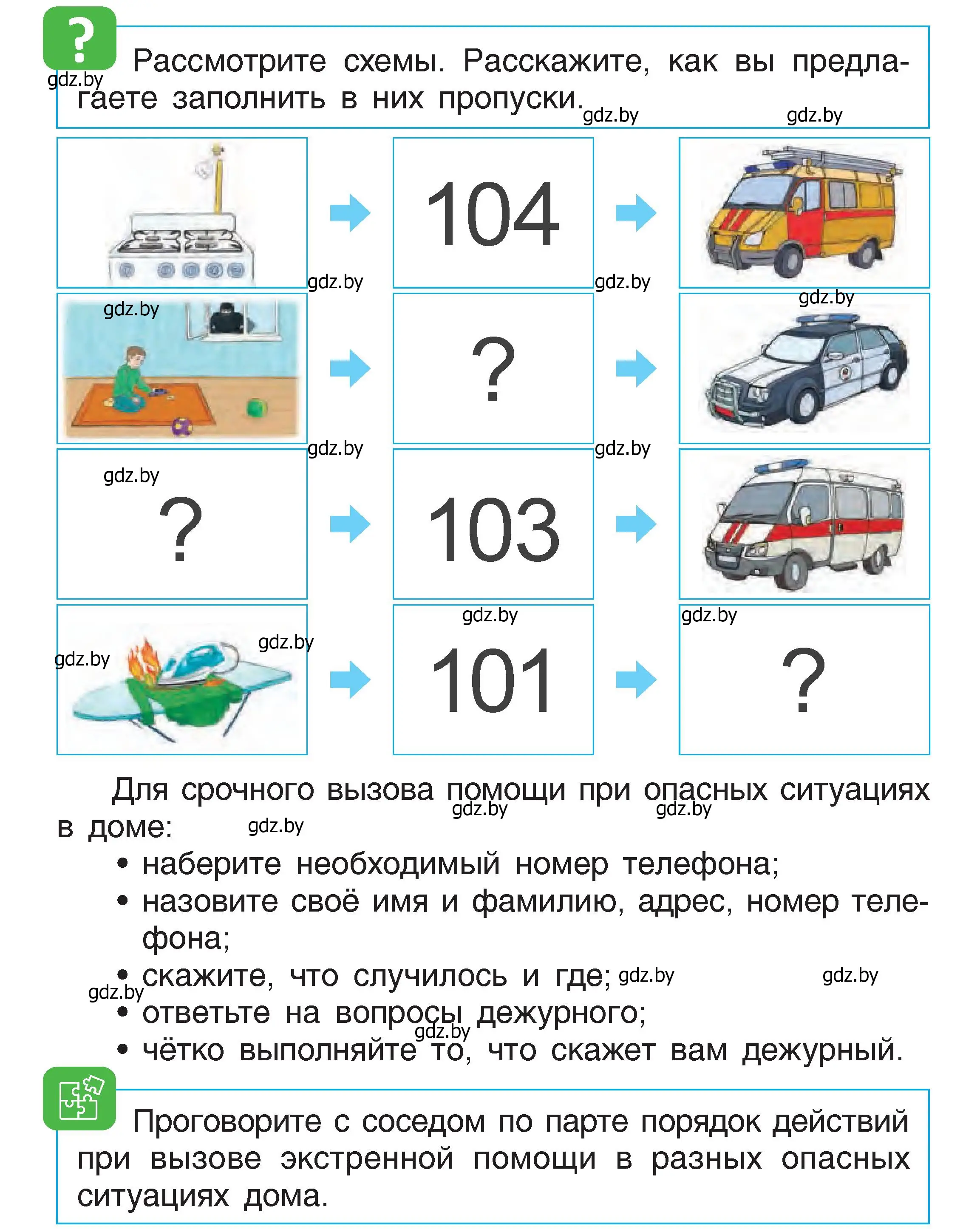 Условие  55 (страница 55) гдз по человек и миру 1 класс Трафимова, Трафимов, учебник