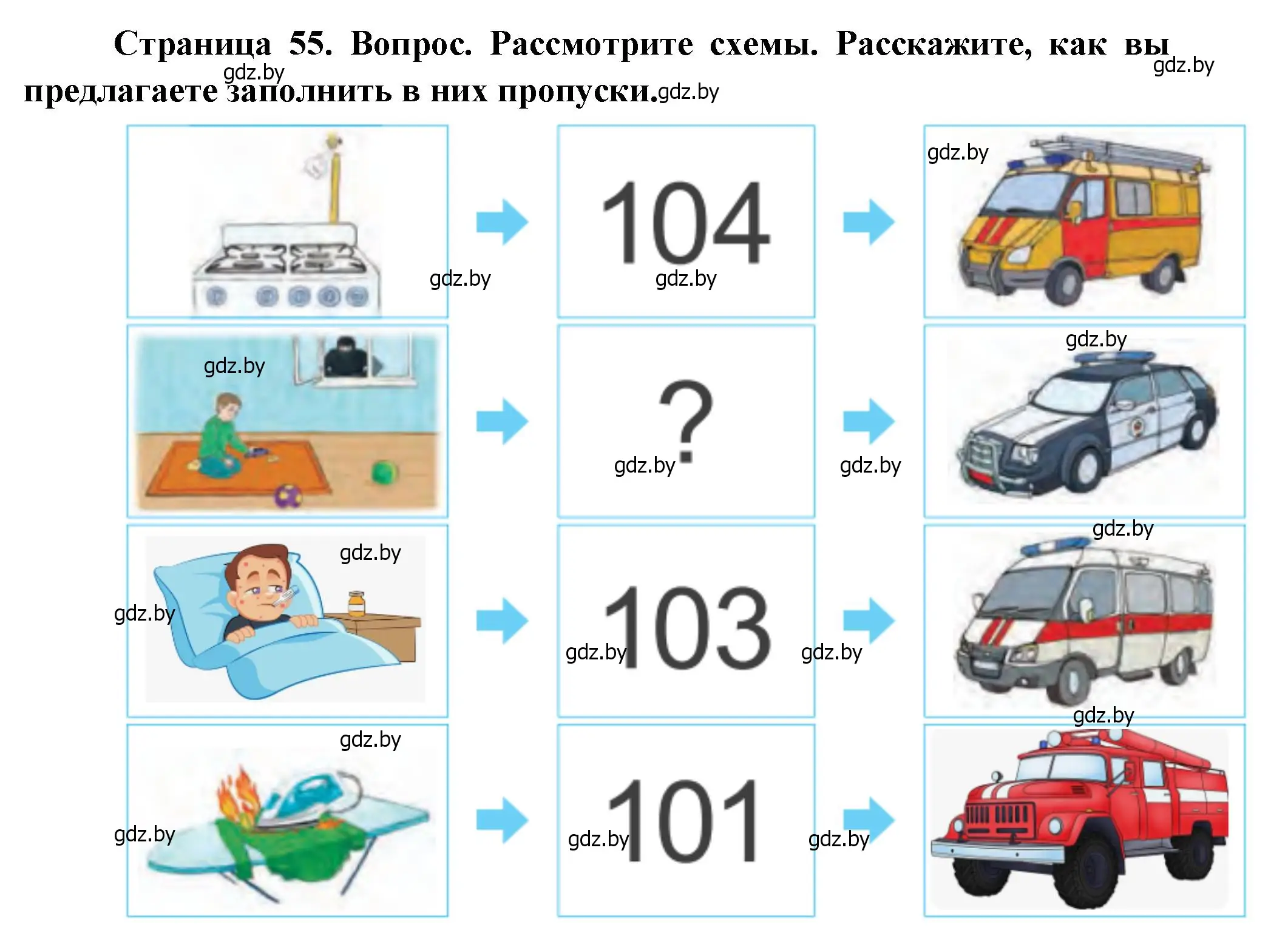 Решение  55 (страница 55) гдз по человек и миру 1 класс Трафимова, Трафимов, учебник