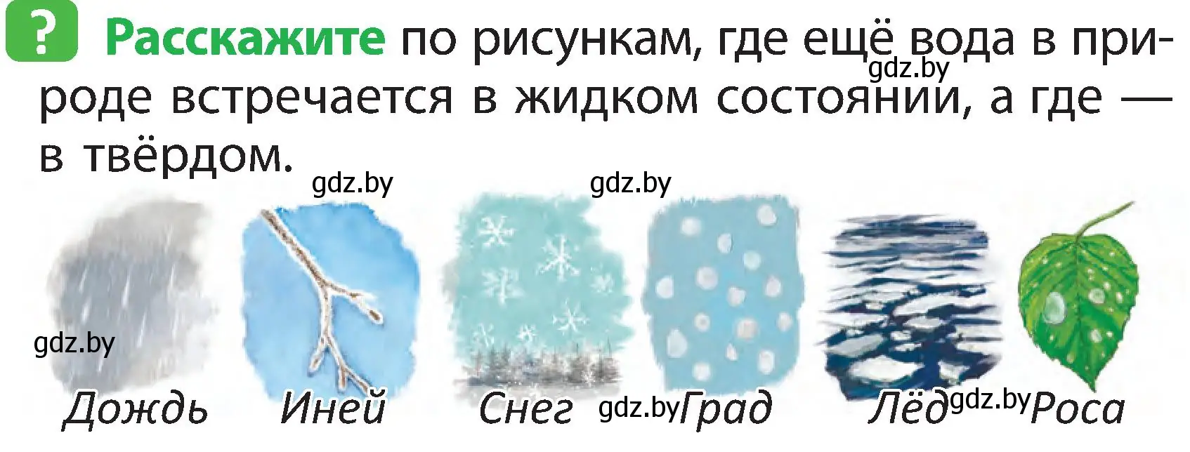 Условие номер 2 (страница 19) гдз по человек и миру 2 класс Трафимова, Трафимов, учебник