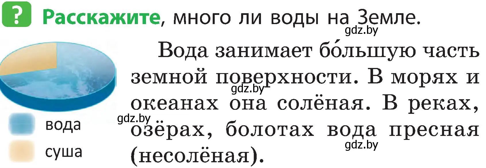 Условие номер 1 (страница 22) гдз по человек и миру 2 класс Трафимова, Трафимов, учебник