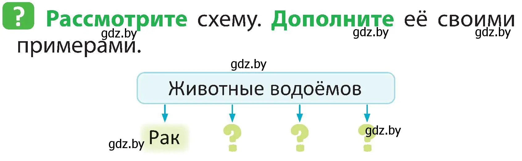 Условие номер 2 (страница 23) гдз по человек и миру 2 класс Трафимова, Трафимов, учебник