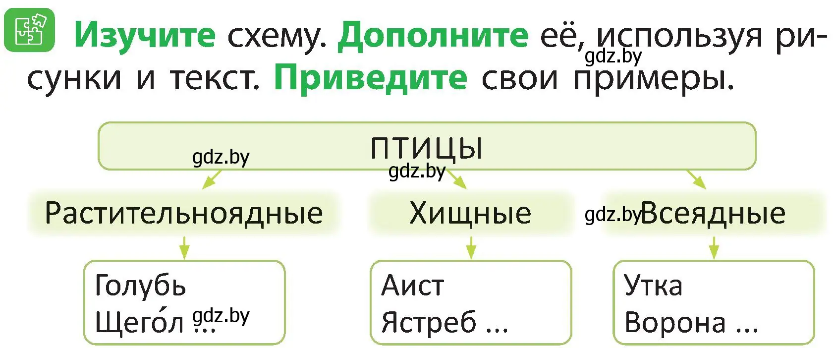 Условие номер 2 (страница 95) гдз по человек и миру 2 класс Трафимова, Трафимов, учебник