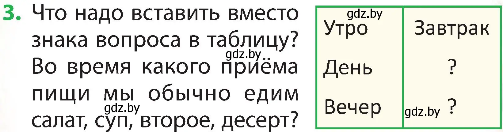 Условие номер 3 (страница 127) гдз по человек и миру 2 класс Трафимова, Трафимов, учебник