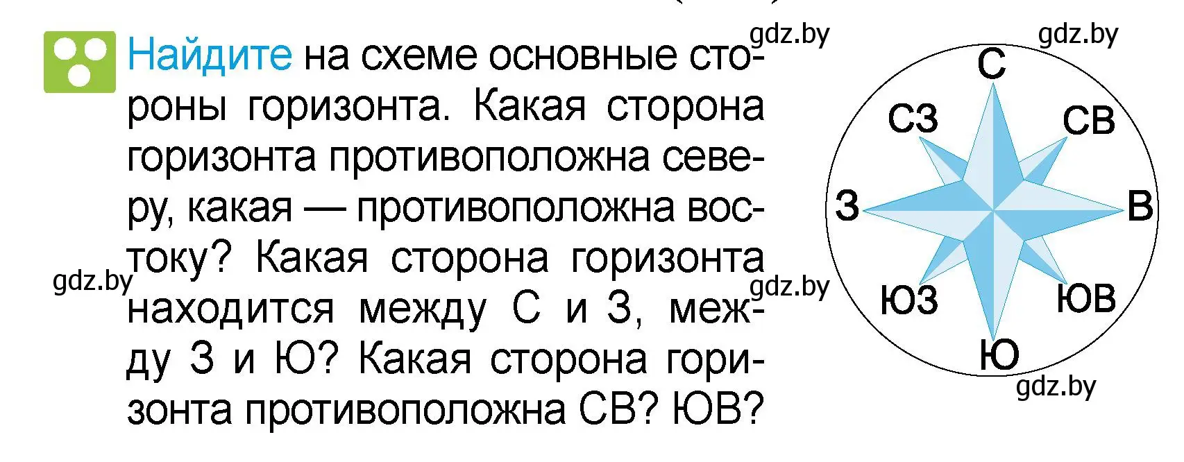 Условие  Найдите (страница 16) гдз по человек и миру 3 класс Трафимова, Трафимов, учебное пособие