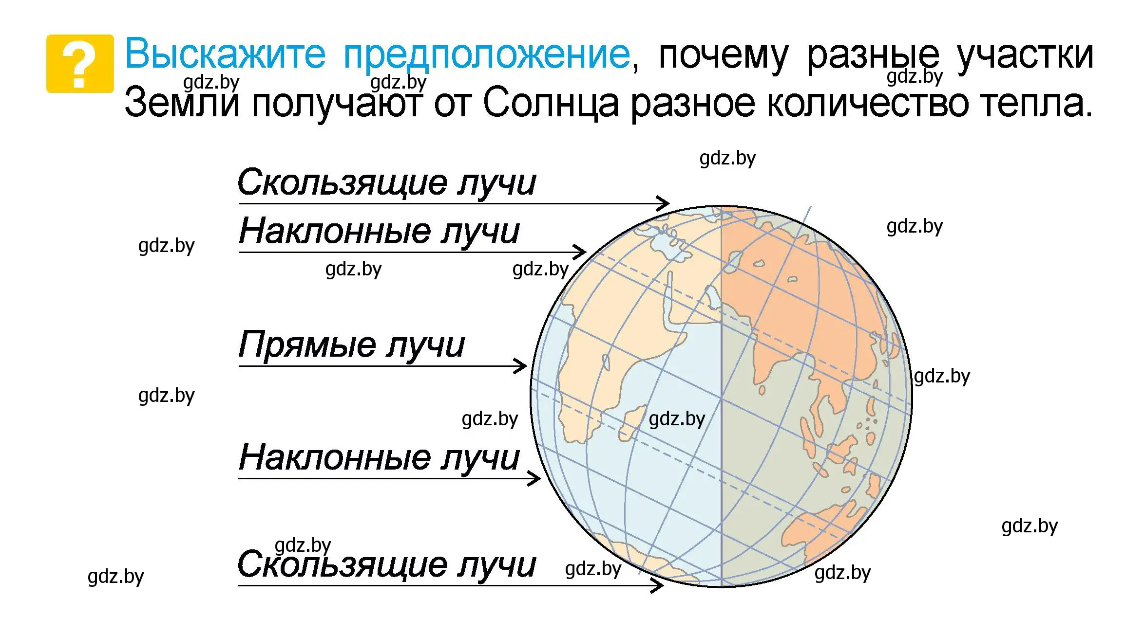 Условие  Выскажите предположение (страница 79) гдз по человек и миру 3 класс Трафимова, Трафимов, учебное пособие