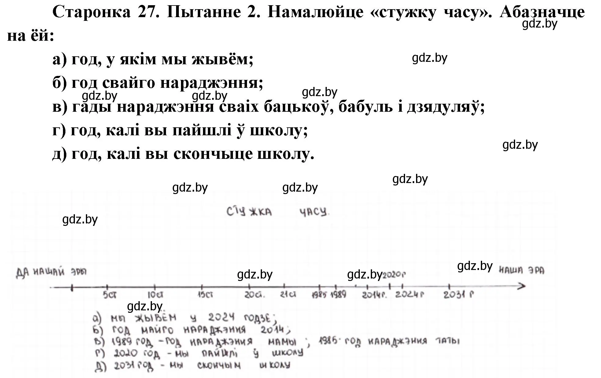 Решение номер 2 (страница 27) гдз по Чалавек і свет. Мая Радзіма — Беларусь 4 класс Паноў, Тарасаў, учебник