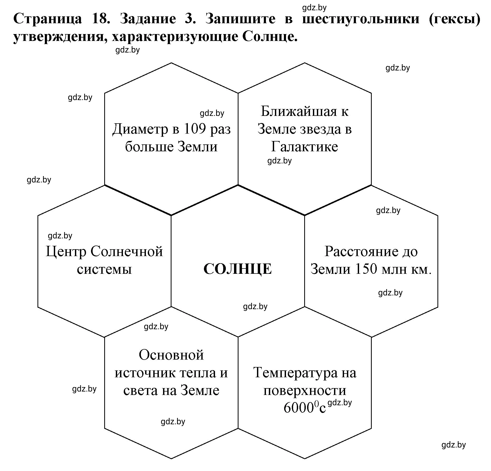 Решение номер 3 (страница 18) гдз по человек и миру 5 класс Кольмакова, Сарычева, рабочая тетрадь