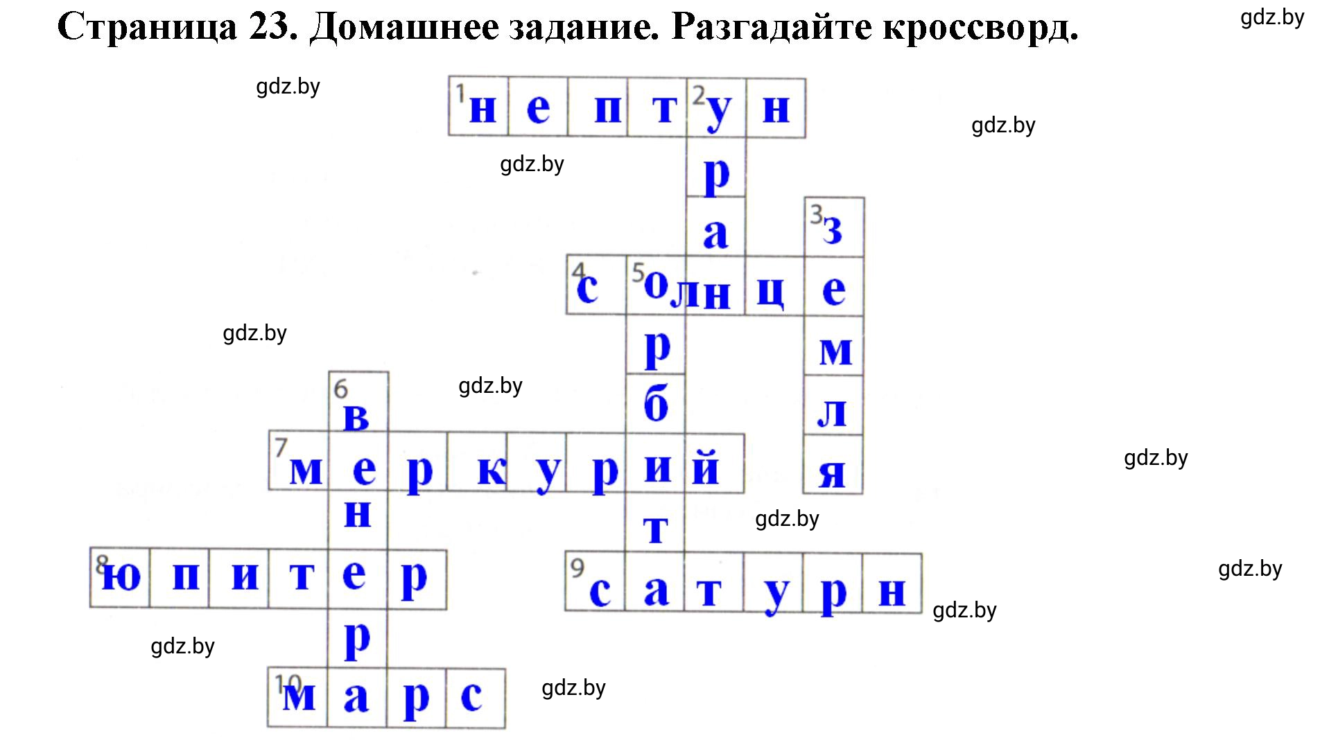 Решение  Домашнее задание (страница 23) гдз по человек и миру 5 класс Кольмакова, Сарычева, рабочая тетрадь