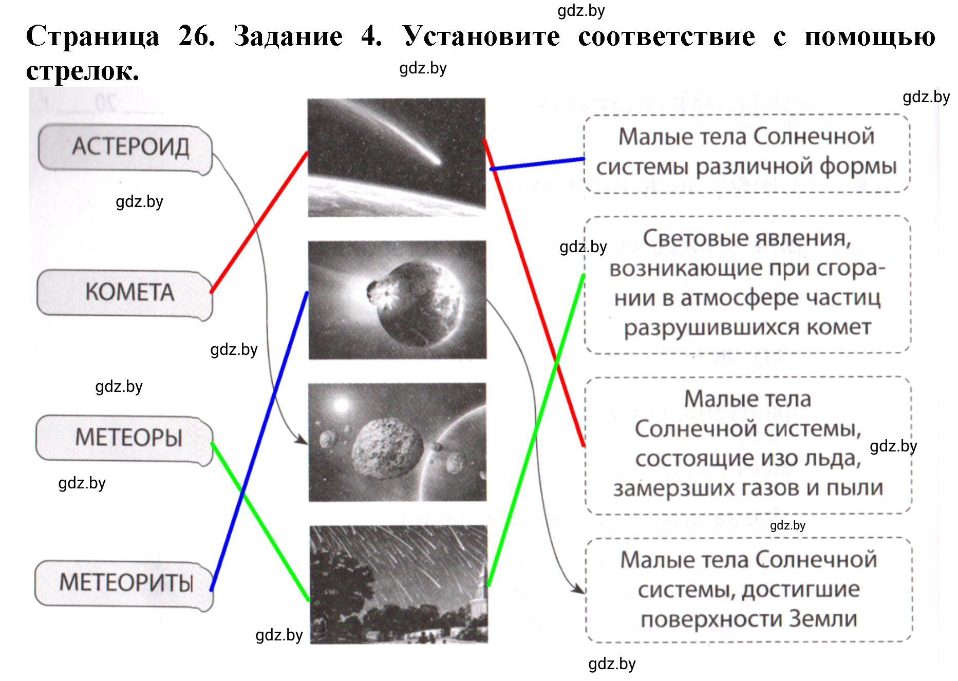 Решение номер 4 (страница 26) гдз по человек и миру 5 класс Кольмакова, Сарычева, рабочая тетрадь