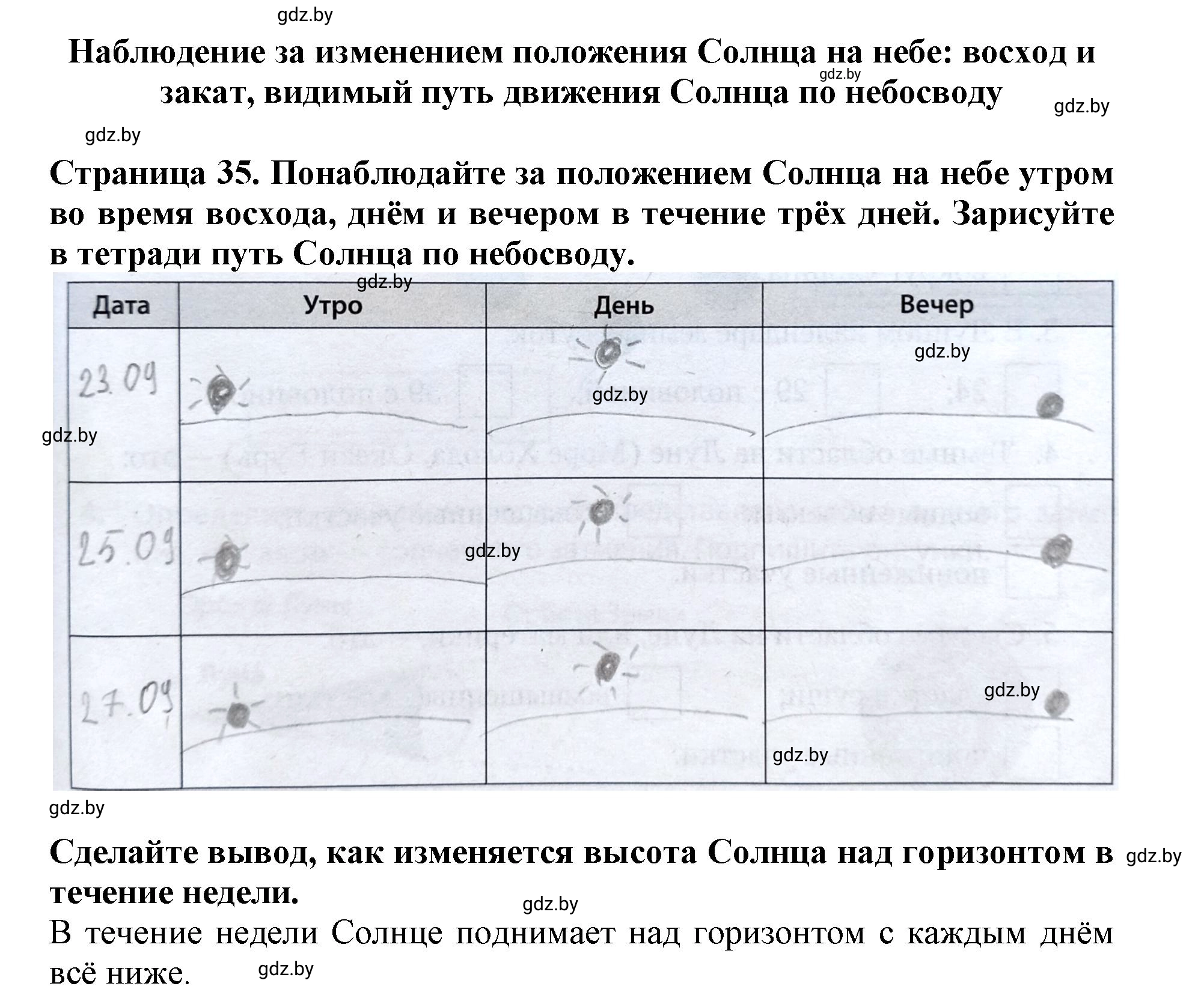 Решение  Домашнее задание (страница 34) гдз по человек и миру 5 класс Кольмакова, Сарычева, рабочая тетрадь