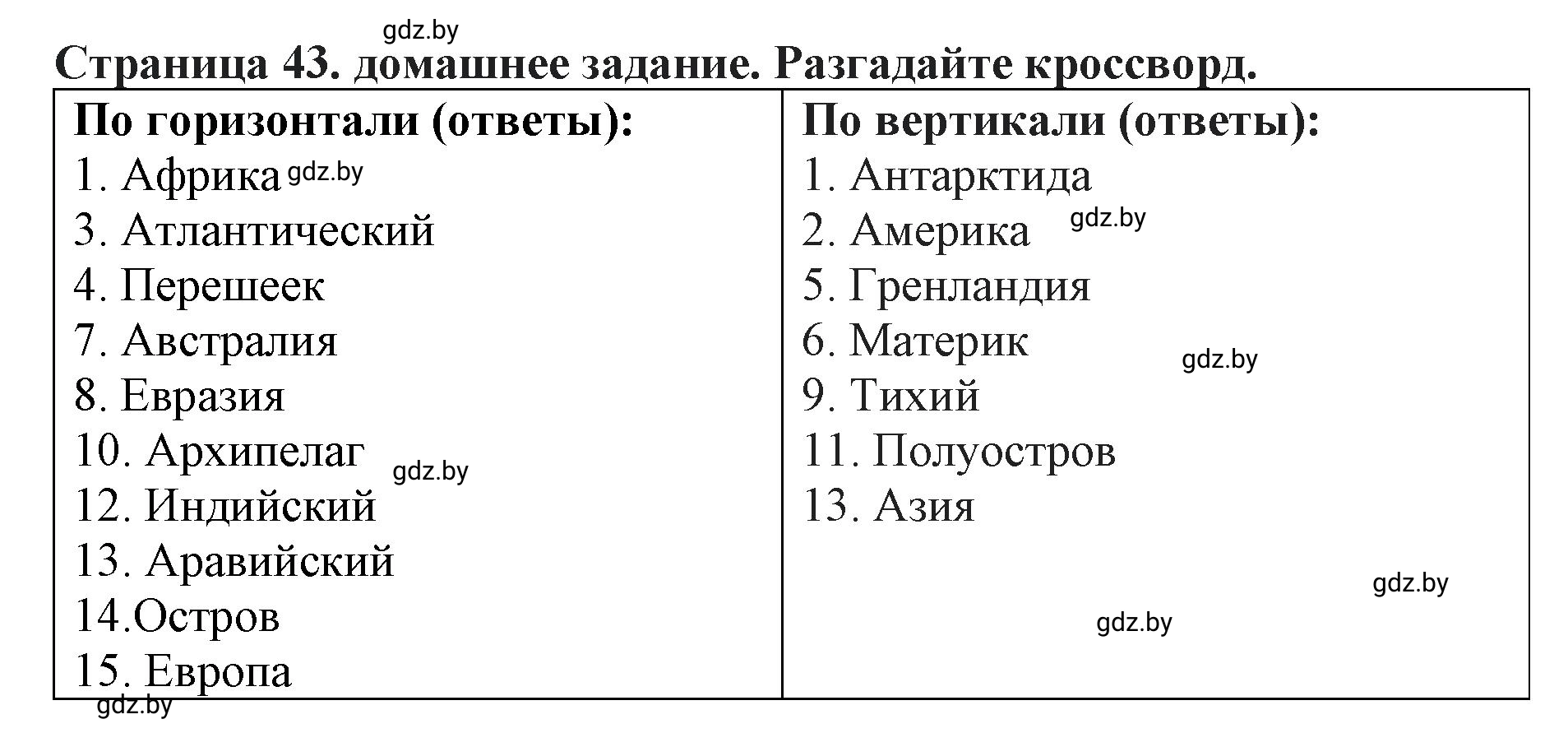 Решение  Домашнее задание (страница 43) гдз по человек и миру 5 класс Кольмакова, Сарычева, рабочая тетрадь