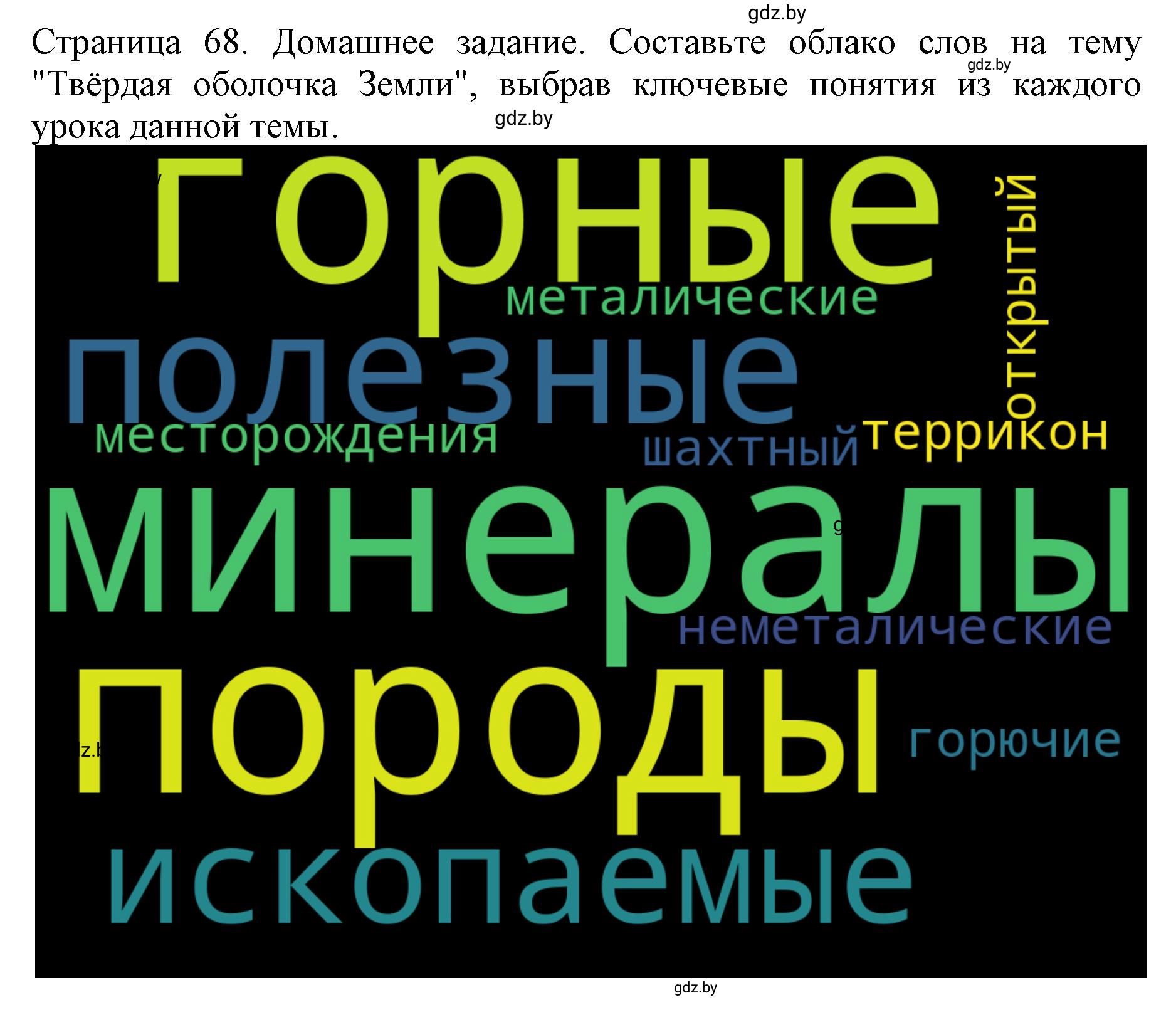 Решение  Домашнее задание (страница 68) гдз по человек и миру 5 класс Кольмакова, Сарычева, рабочая тетрадь