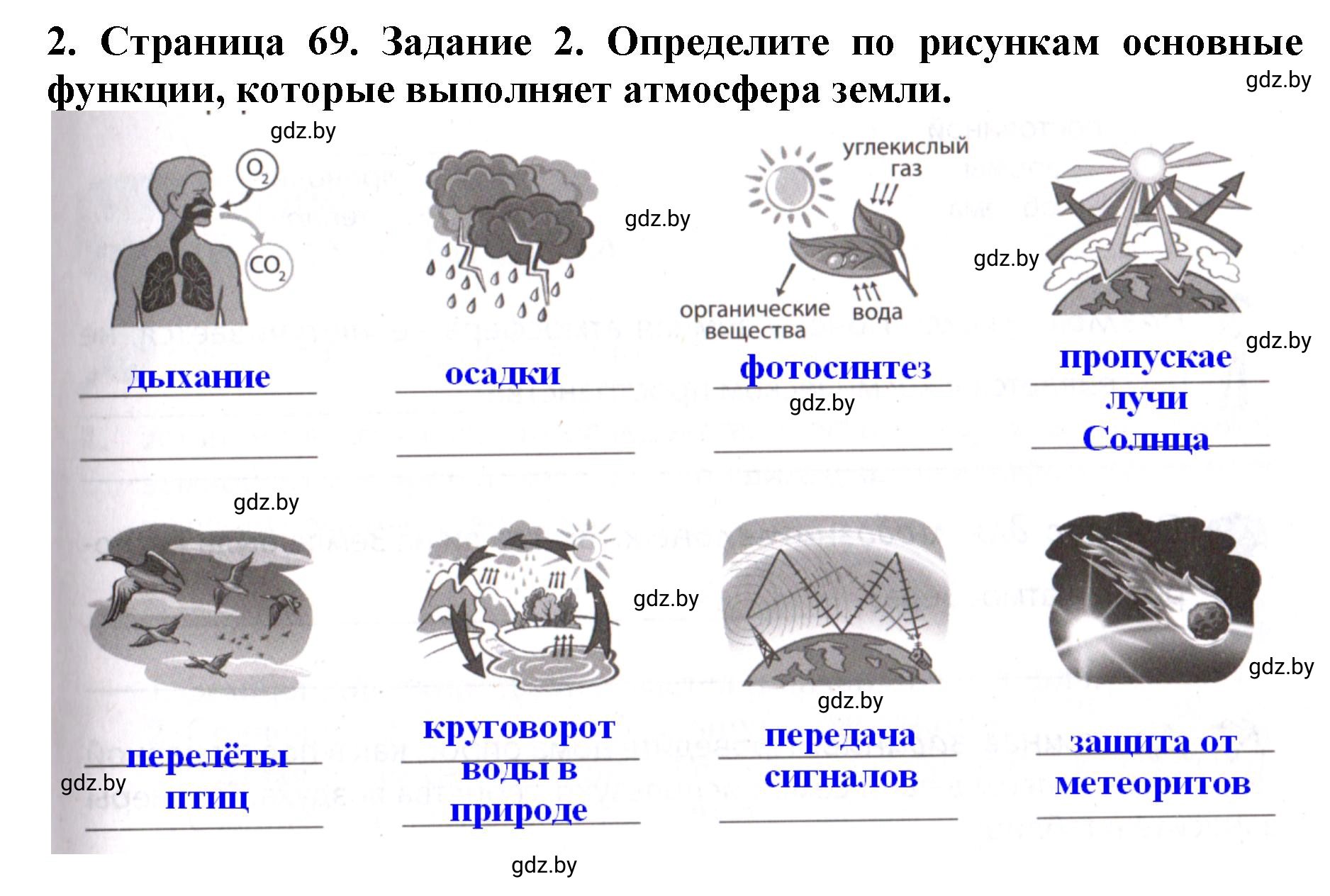 Решение номер 2 (страница 69) гдз по человек и миру 5 класс Кольмакова, Сарычева, рабочая тетрадь