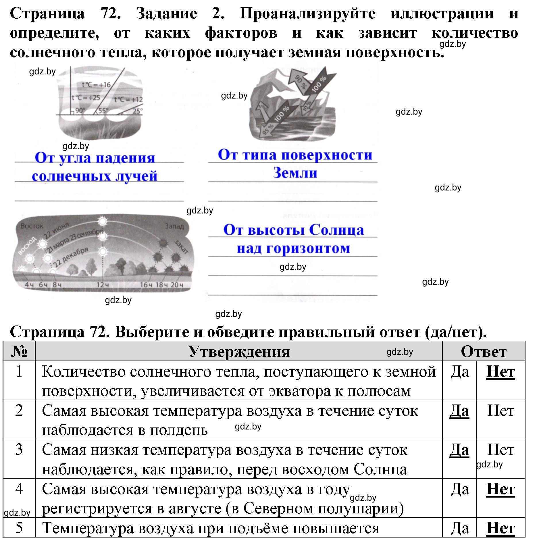 Решение номер 2 (страница 72) гдз по человек и миру 5 класс Кольмакова, Сарычева, рабочая тетрадь