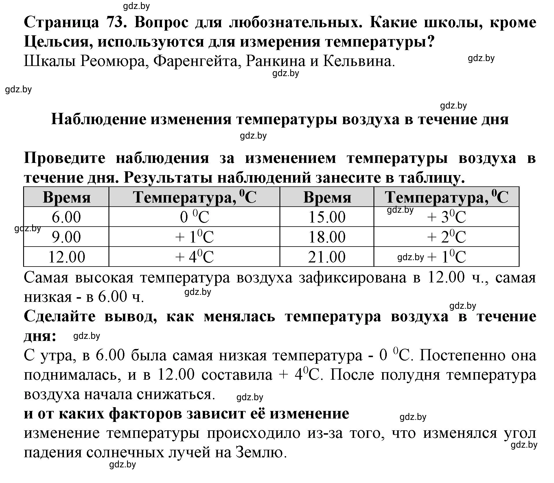 Решение  Вопрос для любознательных (страница 73) гдз по человек и миру 5 класс Кольмакова, Сарычева, рабочая тетрадь