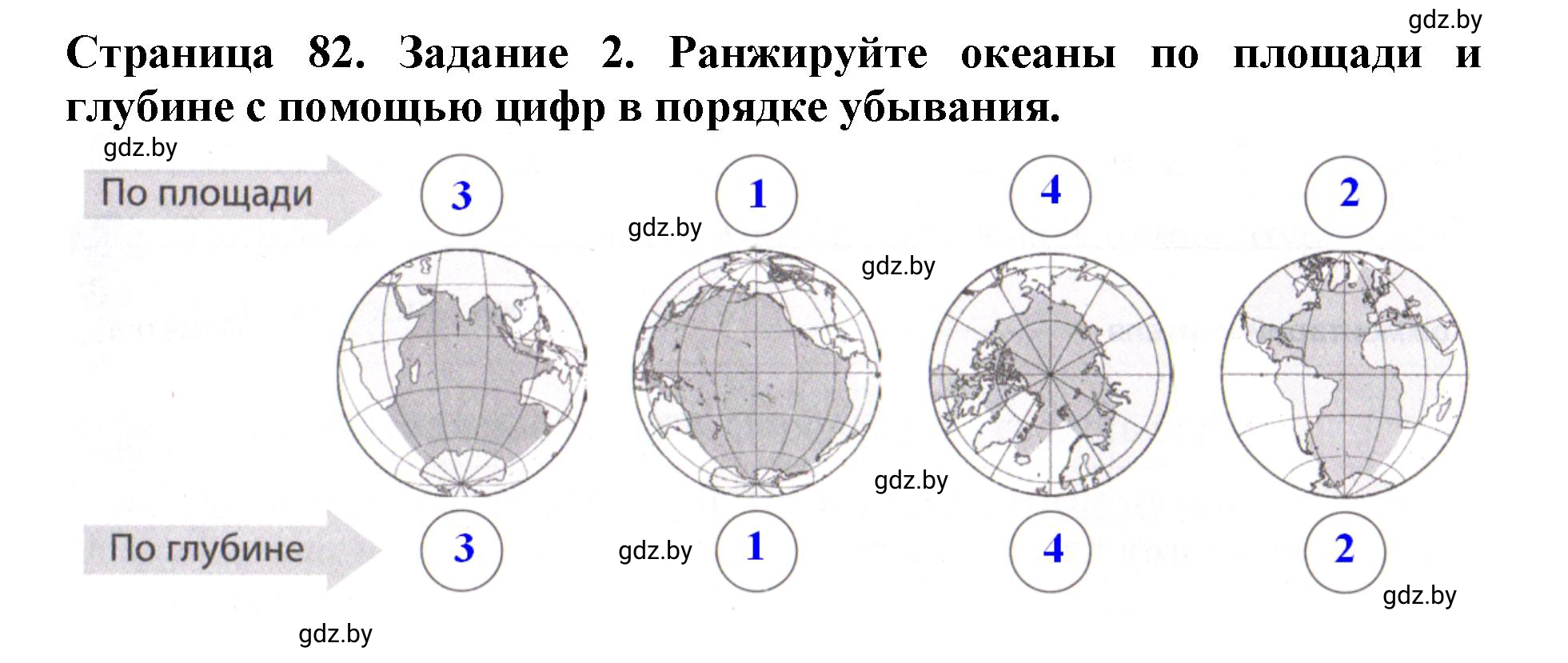 Решение номер 2 (страница 82) гдз по человек и миру 5 класс Кольмакова, Сарычева, рабочая тетрадь