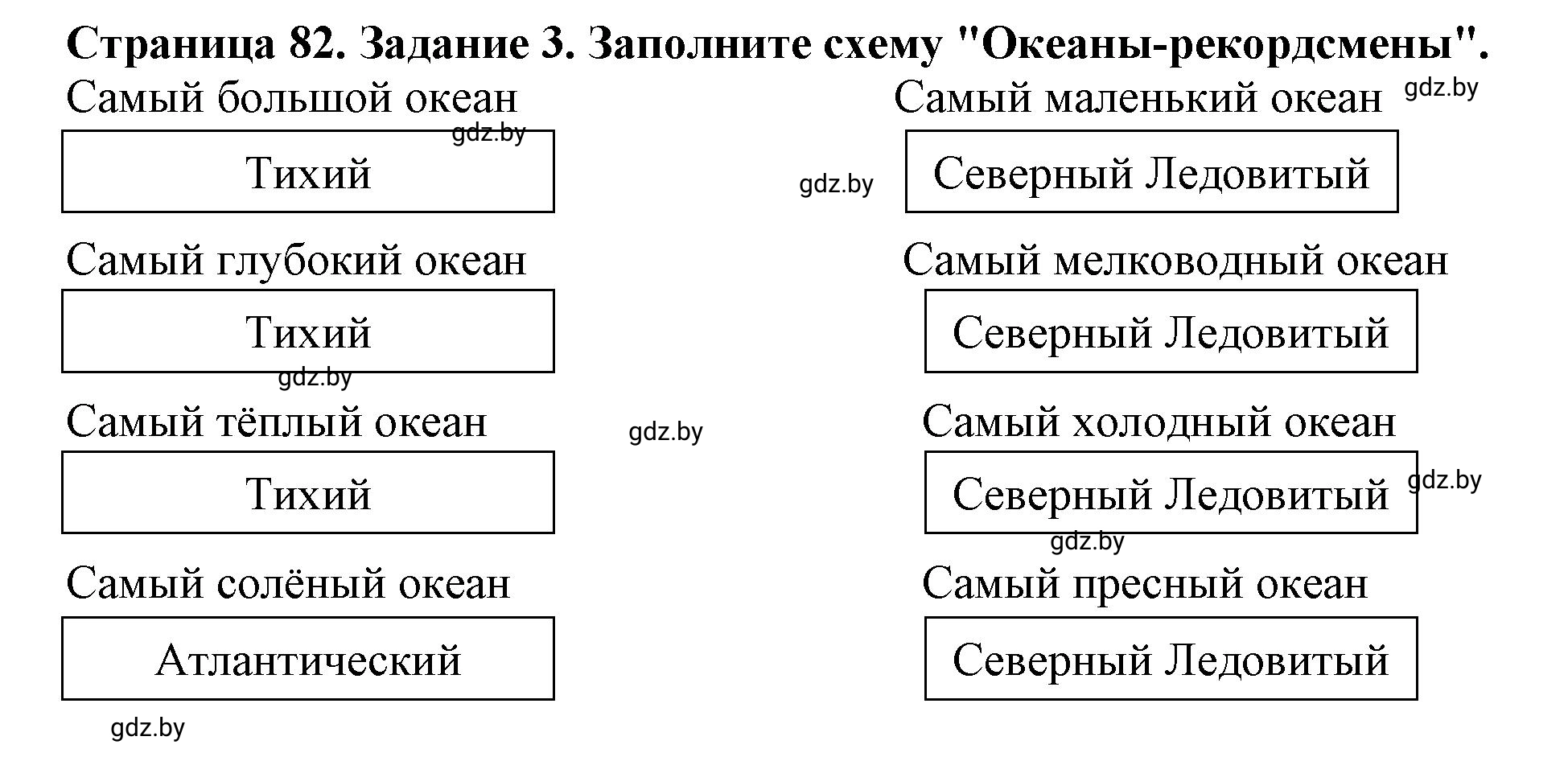 Решение номер 3 (страница 82) гдз по человек и миру 5 класс Кольмакова, Сарычева, рабочая тетрадь