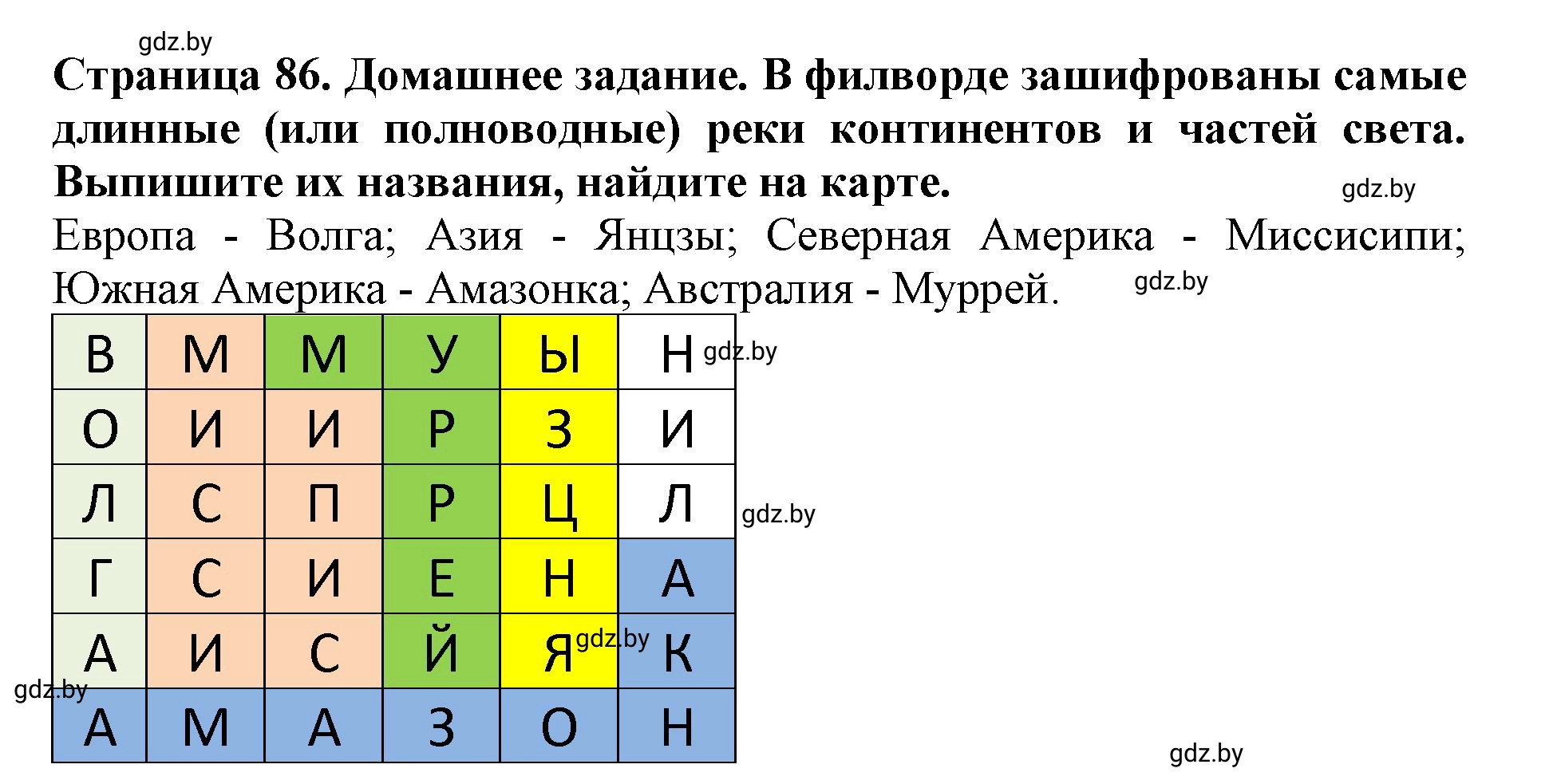 Решение  Домашнее задание (страница 86) гдз по человек и миру 5 класс Кольмакова, Сарычева, рабочая тетрадь