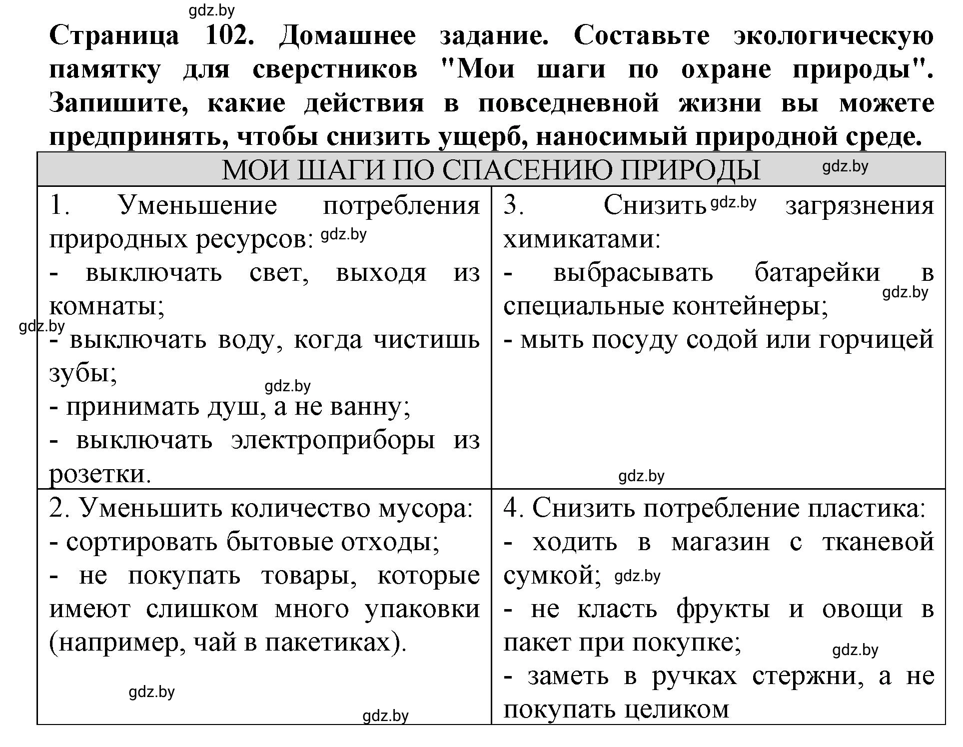 Решение  Домашнее задание (страница 102) гдз по человек и миру 5 класс Кольмакова, Сарычева, рабочая тетрадь