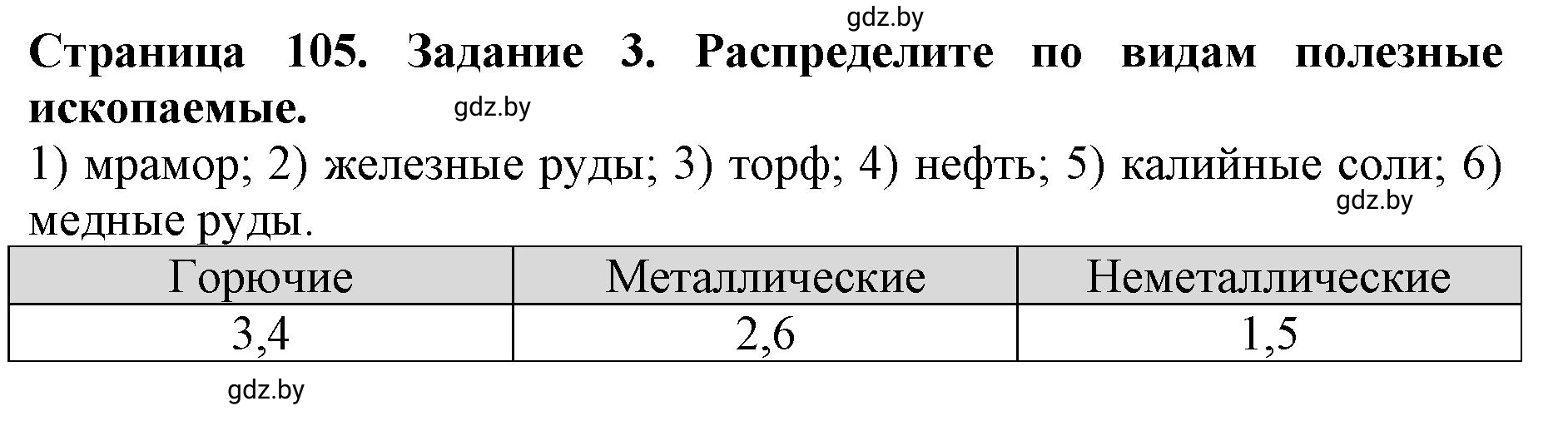 Решение номер 3 (страница 105) гдз по человек и миру 5 класс Кольмакова, Сарычева, рабочая тетрадь