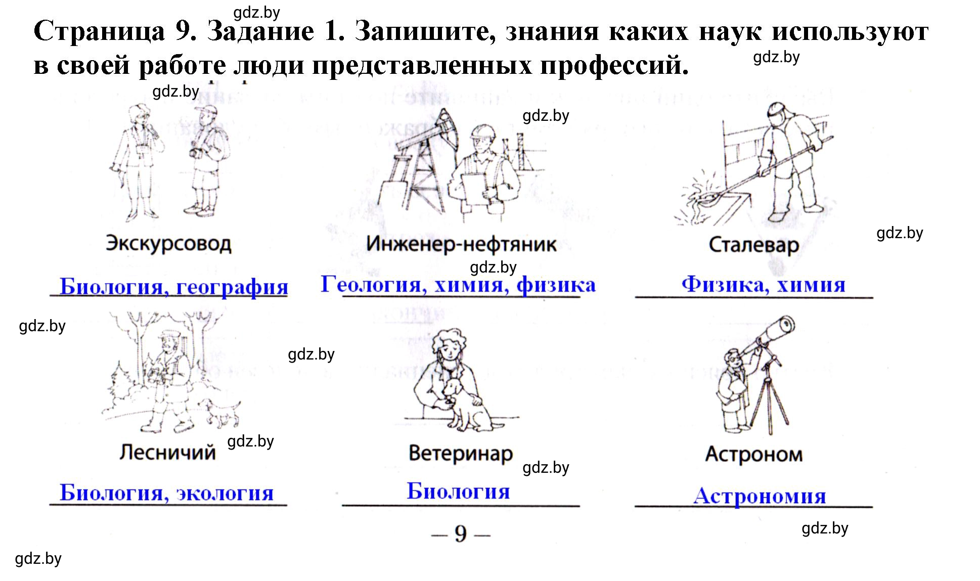 Решение номер 1 (страница 9) гдз по человек и миру 5 класс Лопух, Шкель, рабочая тетрадь