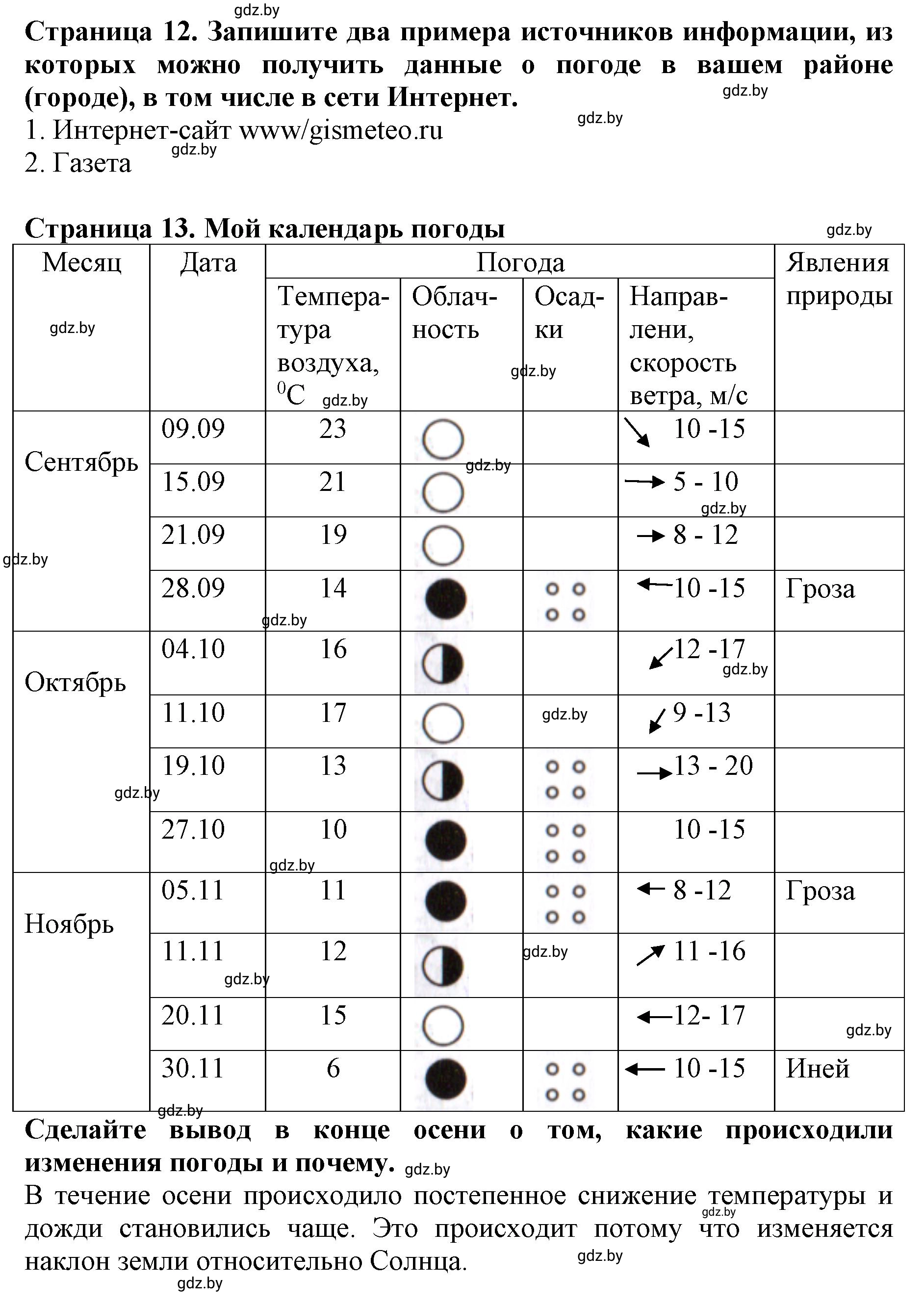 Решение номер 1 (страница 12) гдз по человек и миру 5 класс Лопух, Шкель, рабочая тетрадь