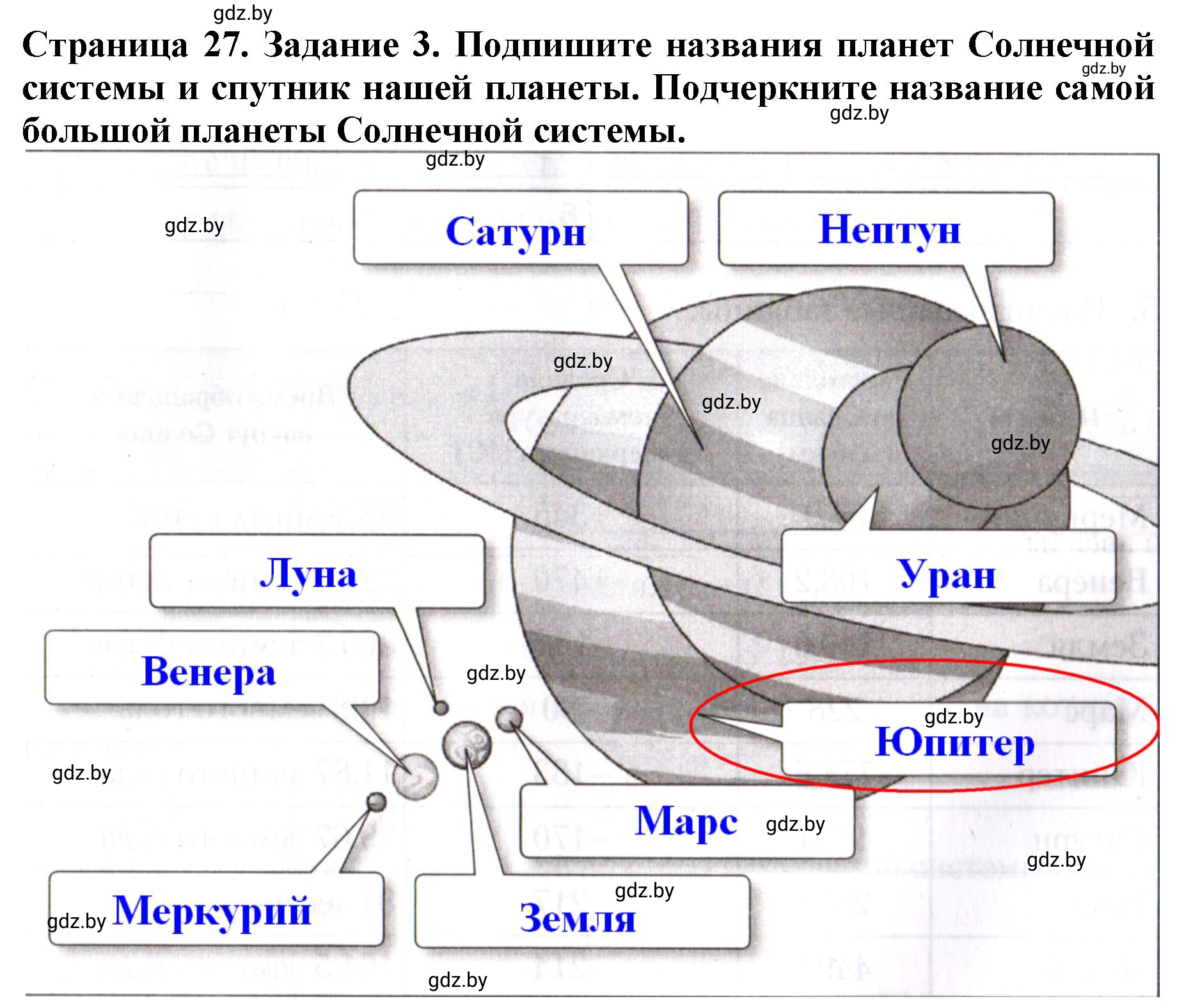 Решение номер 3 (страница 27) гдз по человек и миру 5 класс Лопух, Шкель, рабочая тетрадь