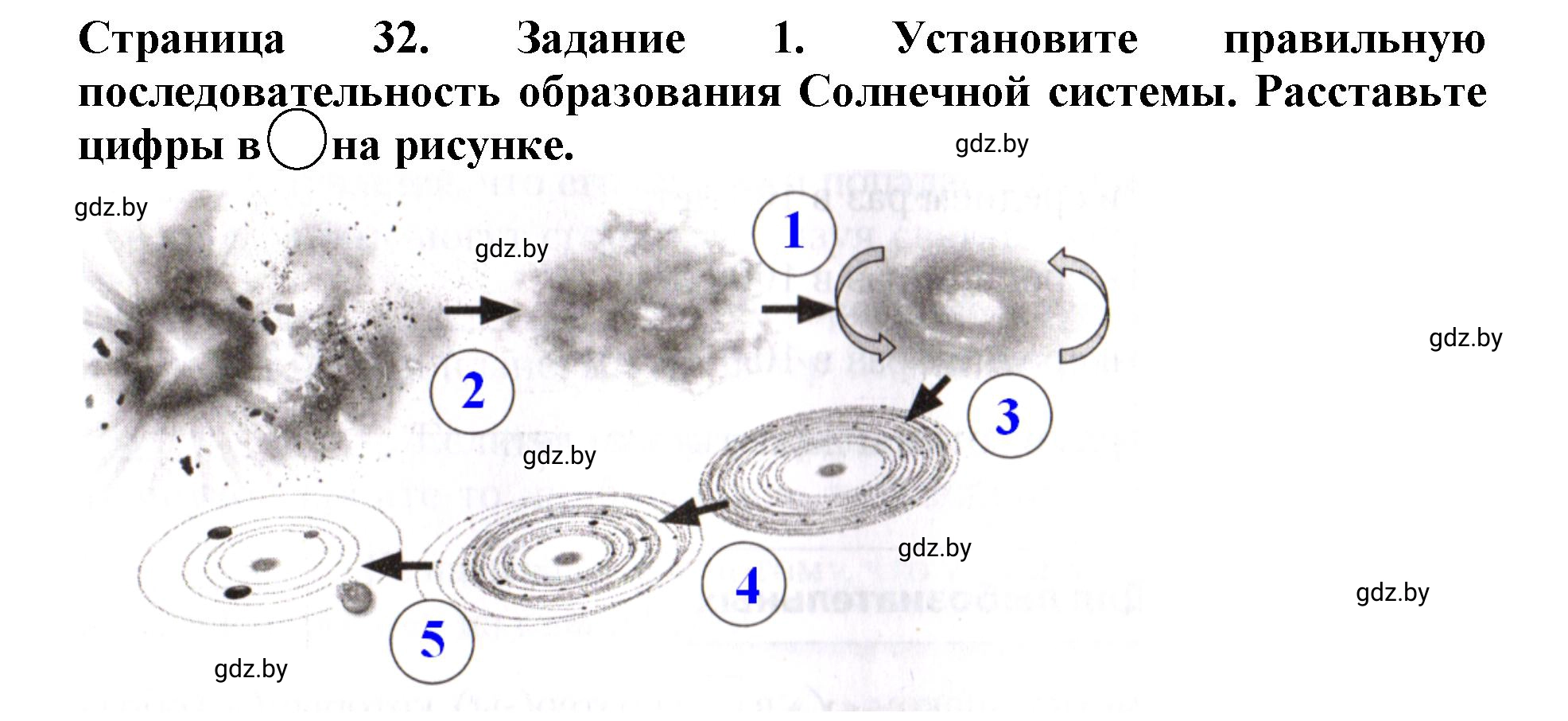 Решение номер 1 (страница 32) гдз по человек и миру 5 класс Лопух, Шкель, рабочая тетрадь