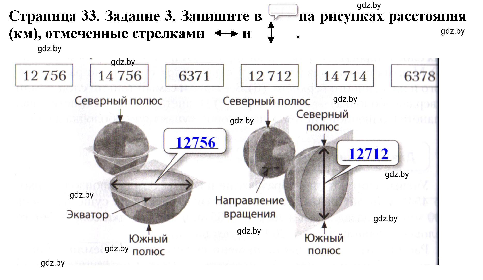 Решение номер 3 (страница 33) гдз по человек и миру 5 класс Лопух, Шкель, рабочая тетрадь