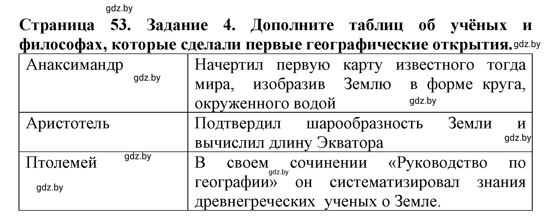 Решение номер 4 (страница 53) гдз по человек и миру 5 класс Лопух, Шкель, рабочая тетрадь