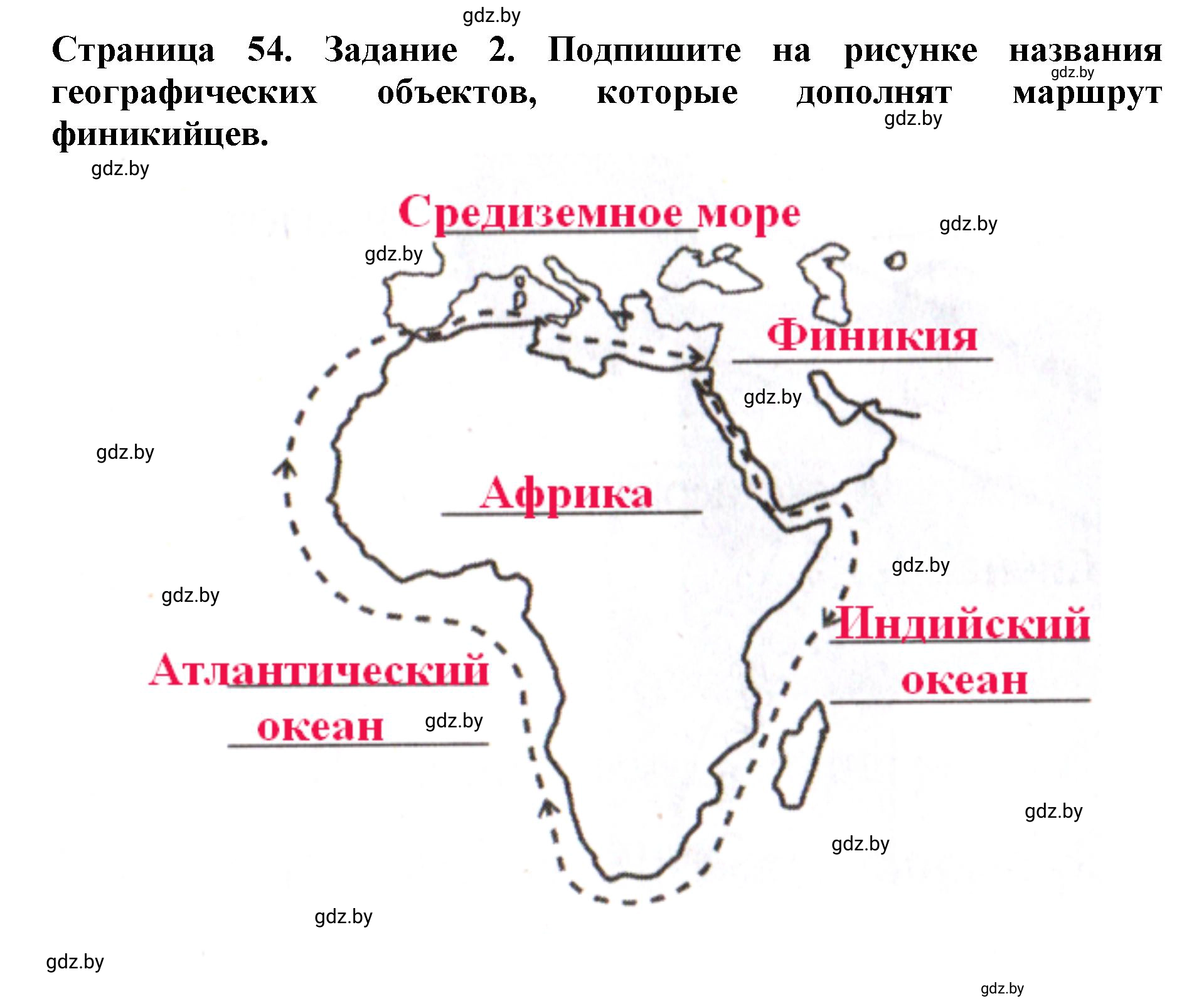 Решение номер 2 (страница 54) гдз по человек и миру 5 класс Лопух, Шкель, рабочая тетрадь