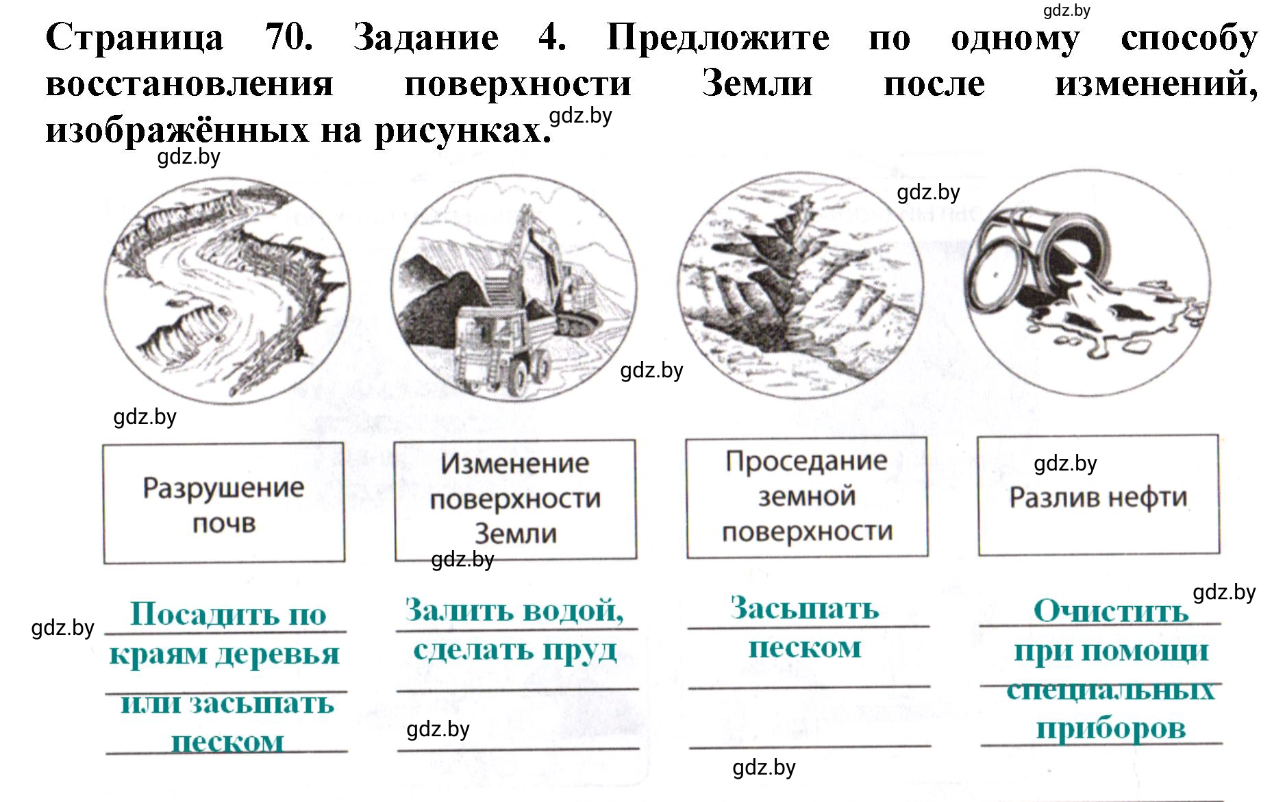 Решение номер 4 (страница 70) гдз по человек и миру 5 класс Лопух, Шкель, рабочая тетрадь