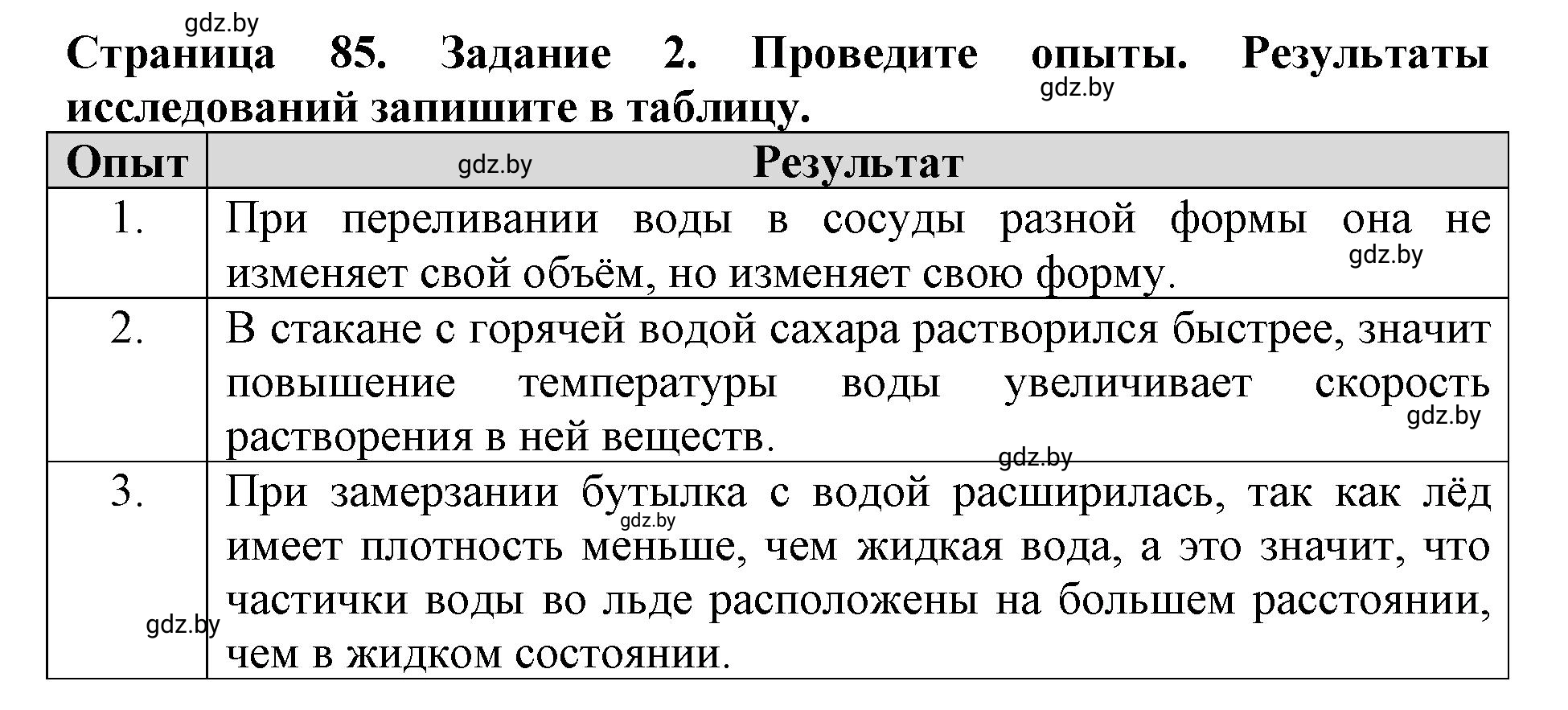 Решение номер 2 (страница 85) гдз по человек и миру 5 класс Лопух, Шкель, рабочая тетрадь