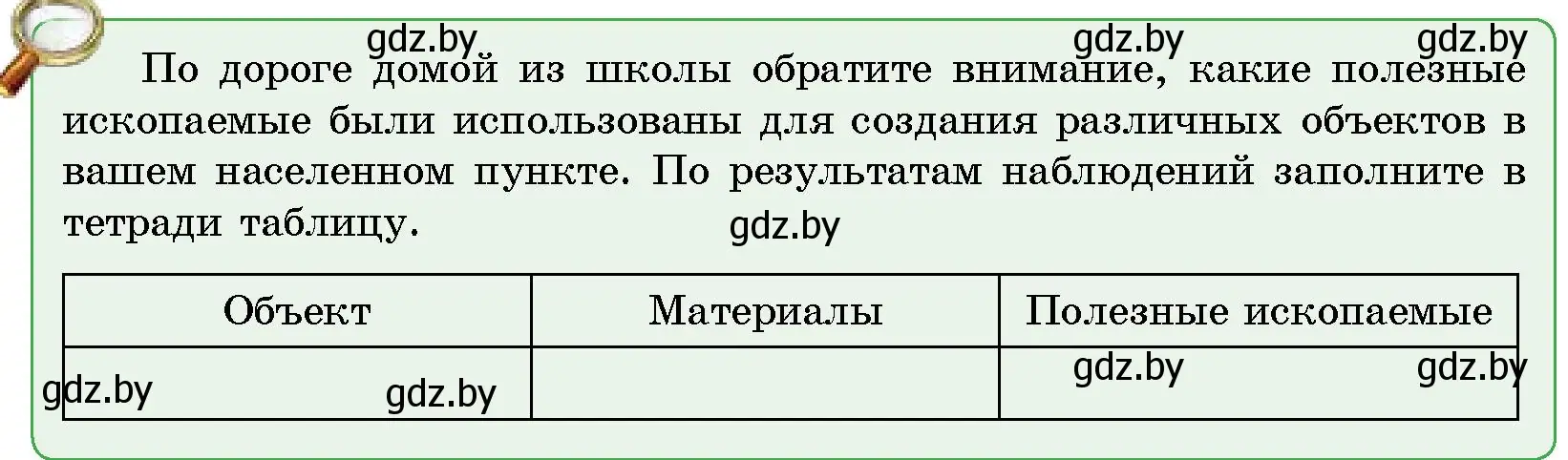 Условие  От теории к практике (страница 94) гдз по человек и миру 5 класс Лопух, Сарычева, учебник