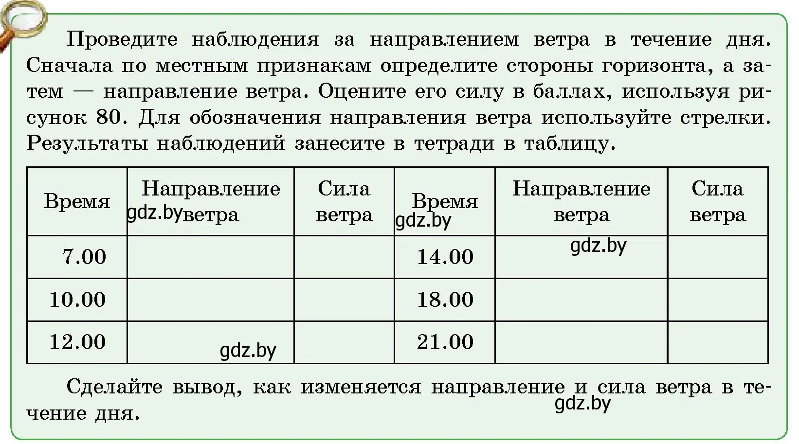 Условие  От теории к практике (страница 109) гдз по человек и миру 5 класс Лопух, Сарычева, учебник